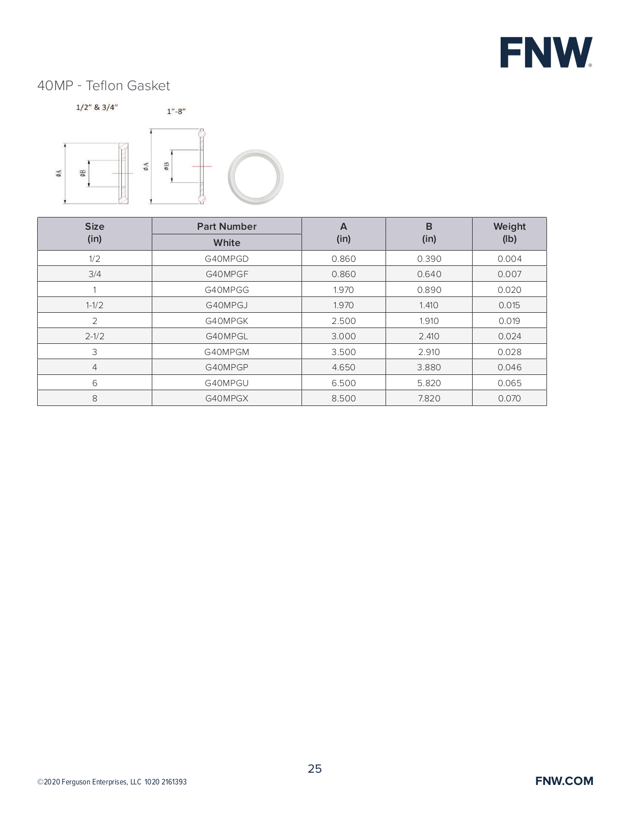 Ferguson Enterprises G40MPGG, G40MPGL, G40MPGM, G40MPGK, G40MPGD User Manual