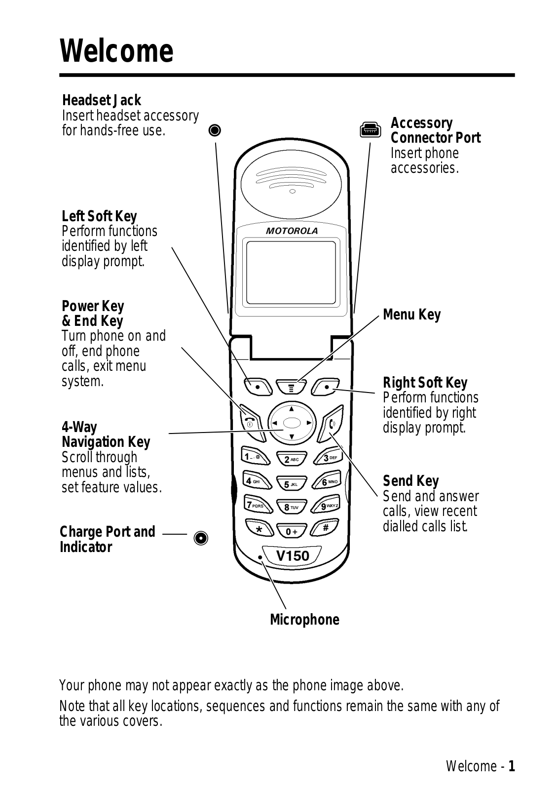 Motorola V150 User Manual