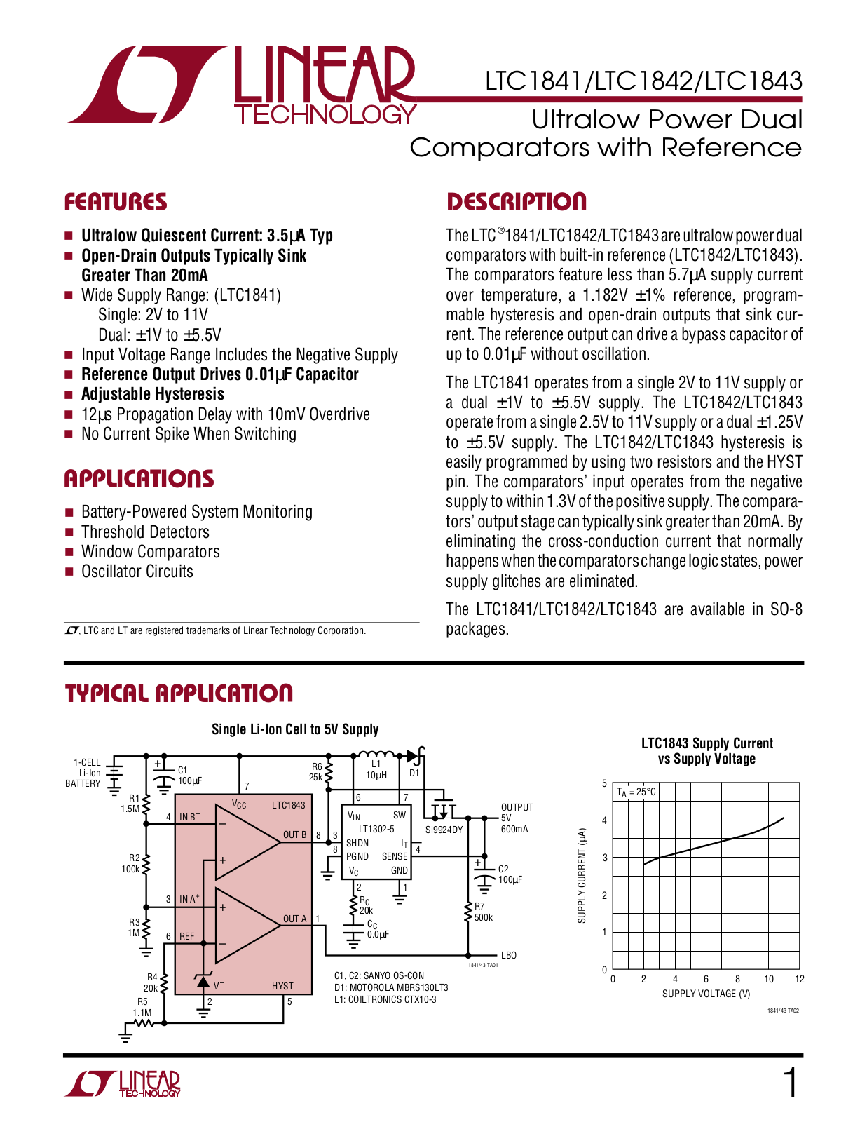 Linear Technology LTC1843, LTC1842, LTC1841 Datasheet