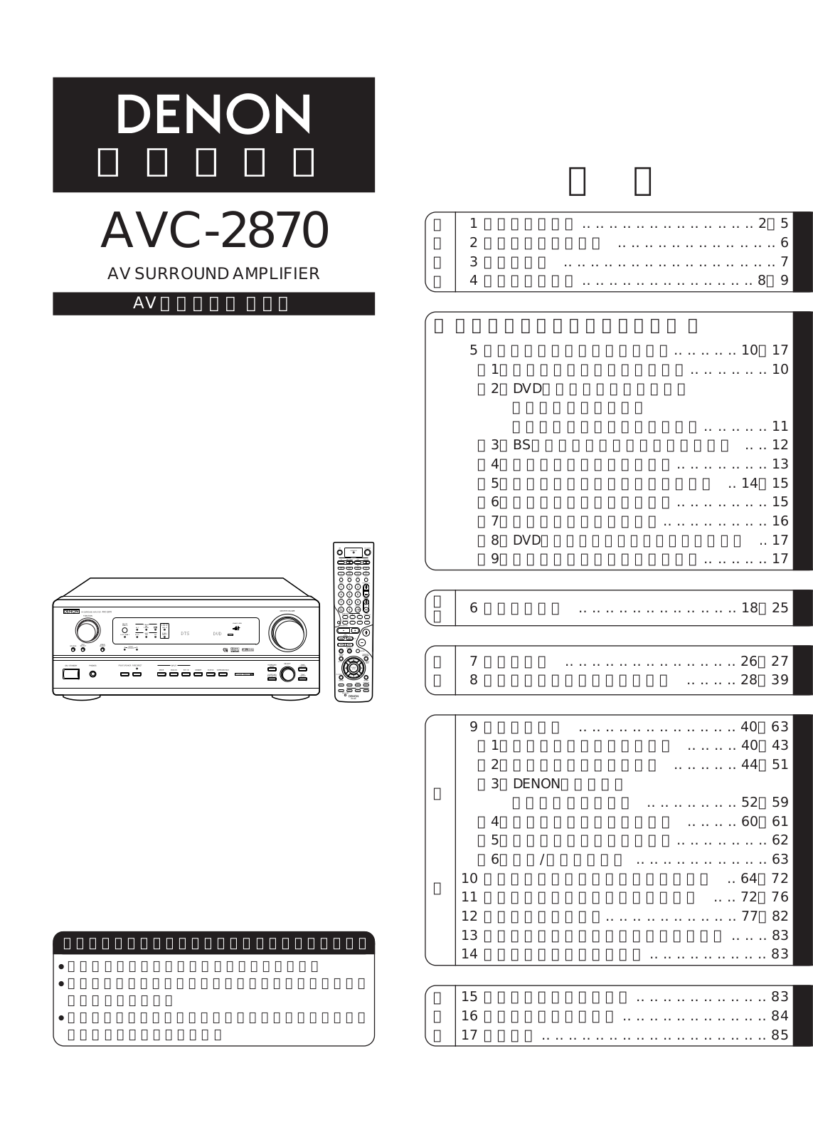 Denon AVC-2870 Service Manual