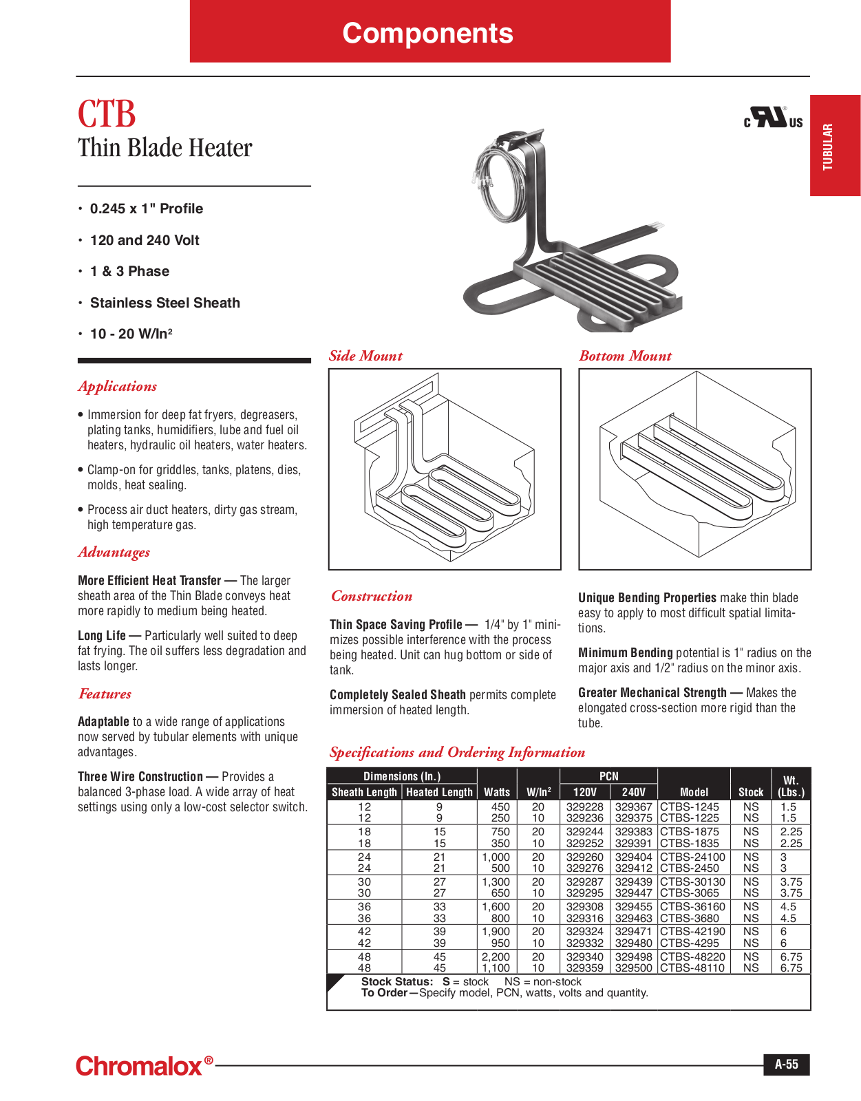 Chromalox CTB Catalog Page