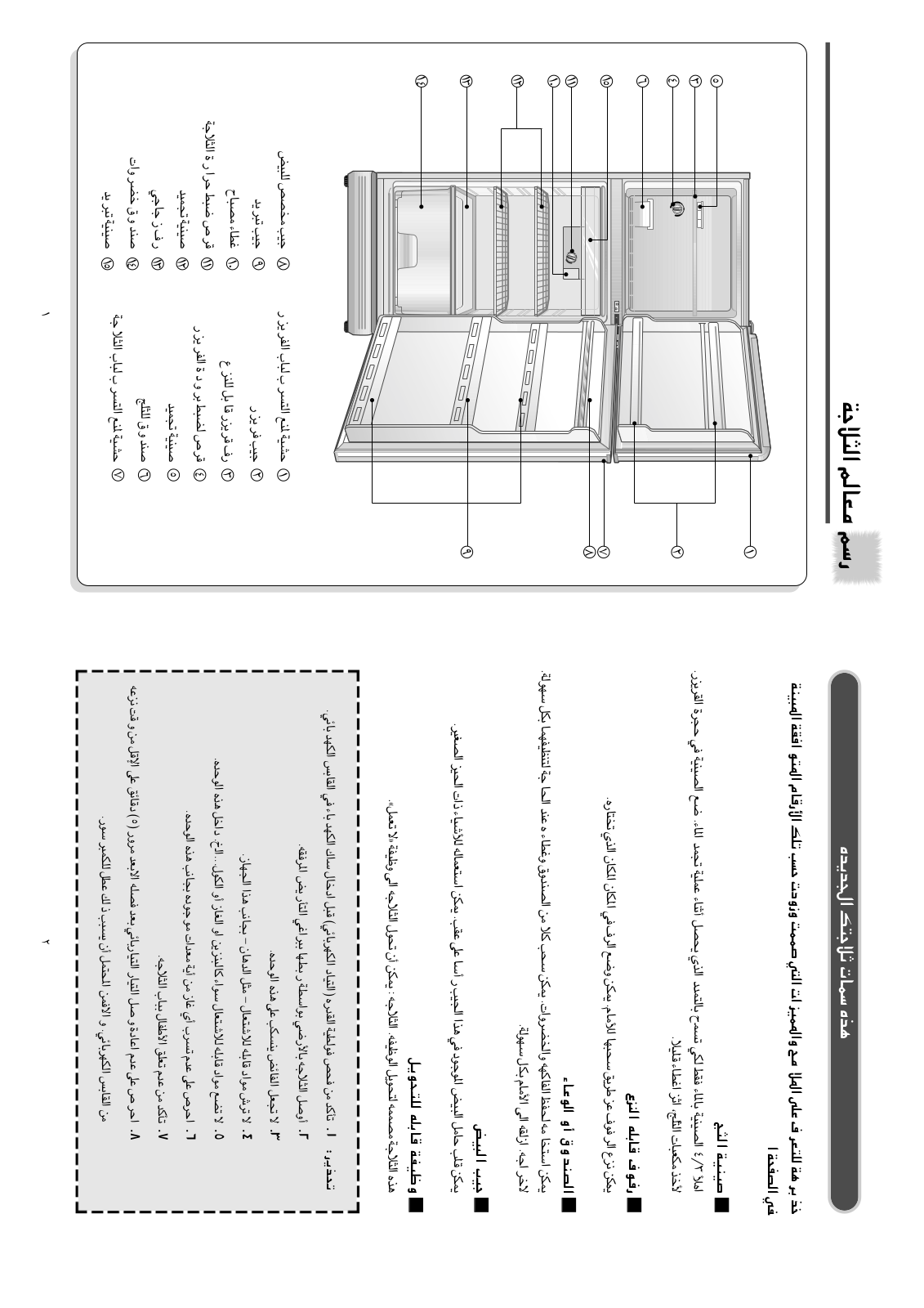 Daewoo IDEAL-2000, IDEAL-2001 Instructions Manual