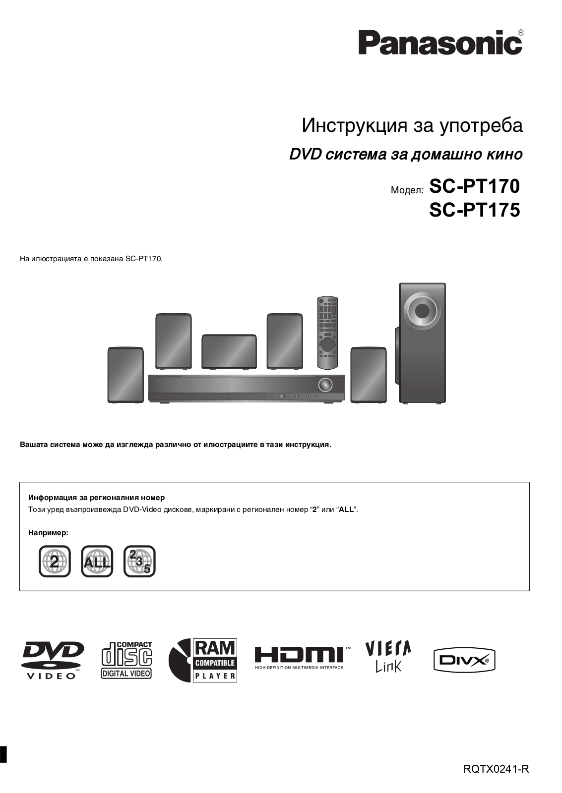 Panasonic SC-PT175, SC-PT170 User Manual