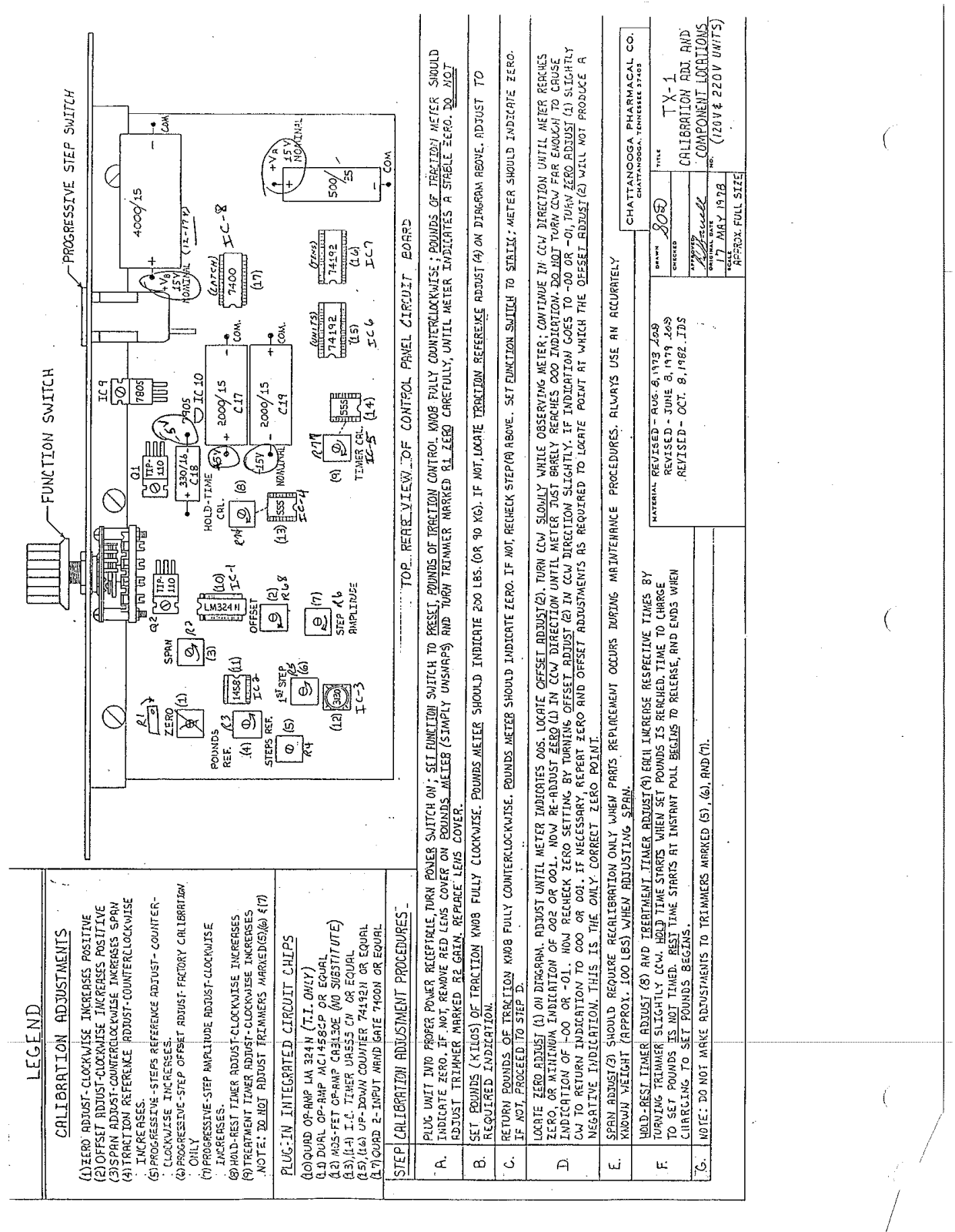 Legend TX1 User Manual