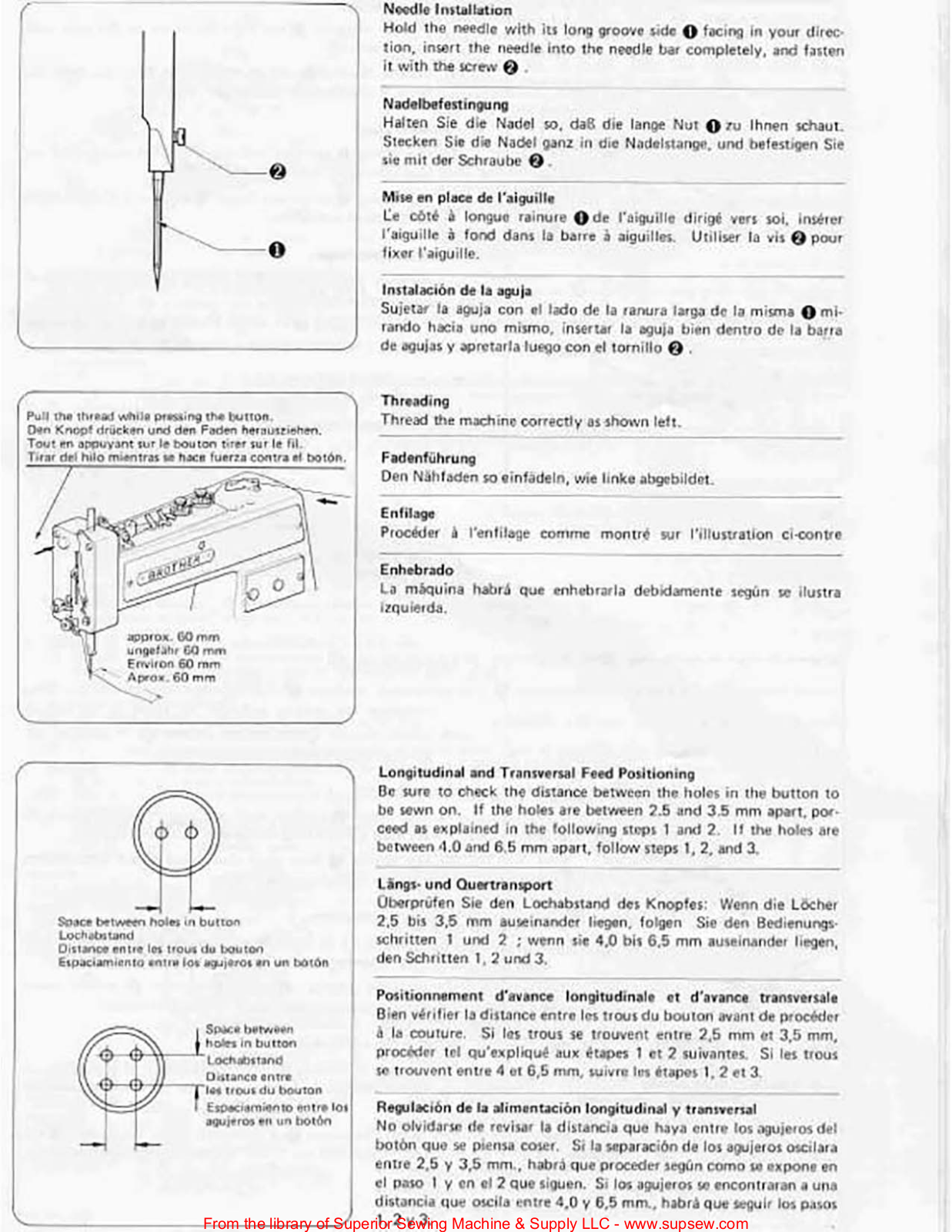 Brother CB3-B915 Threading Diagram