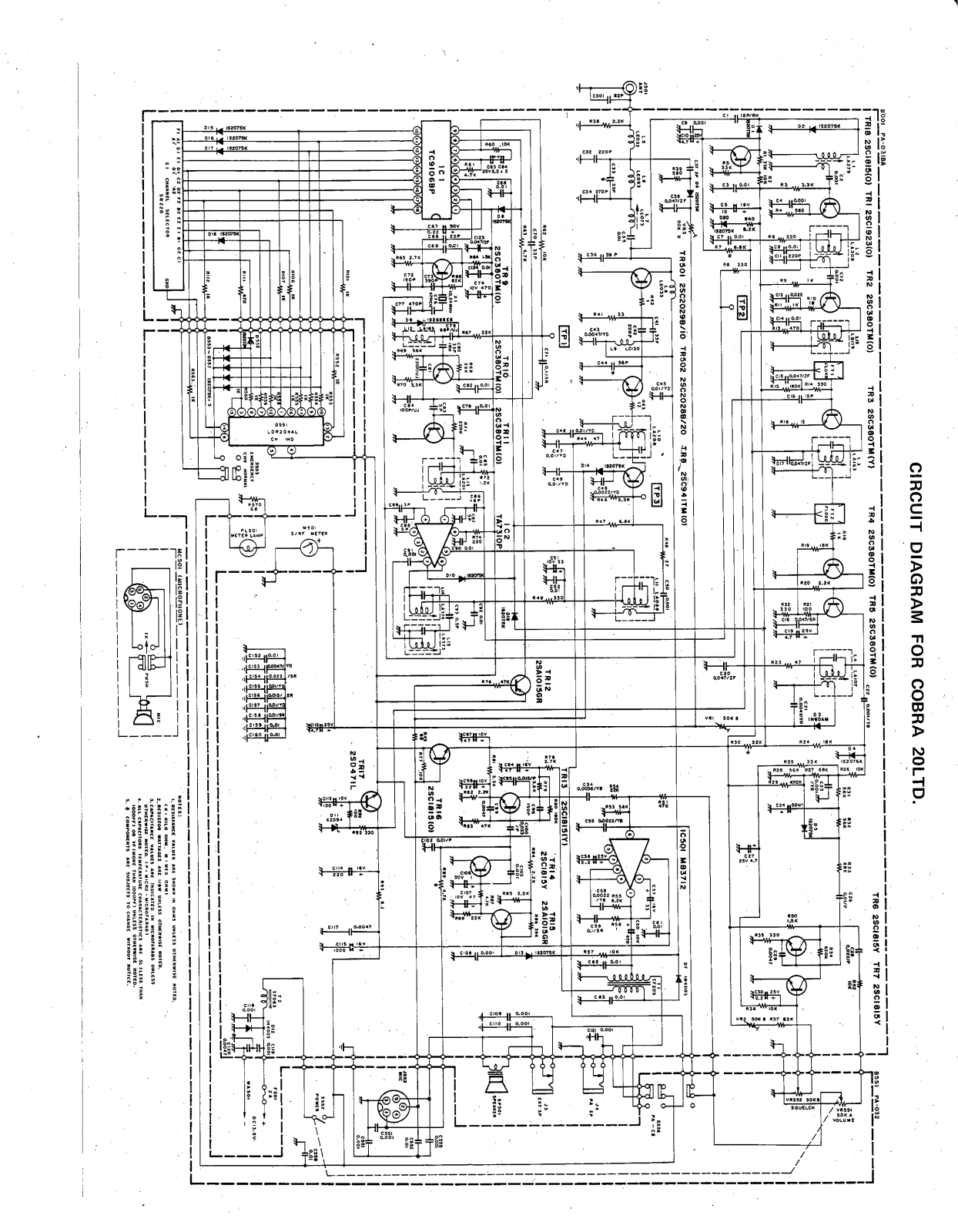 Cobra 20LTD User Manual