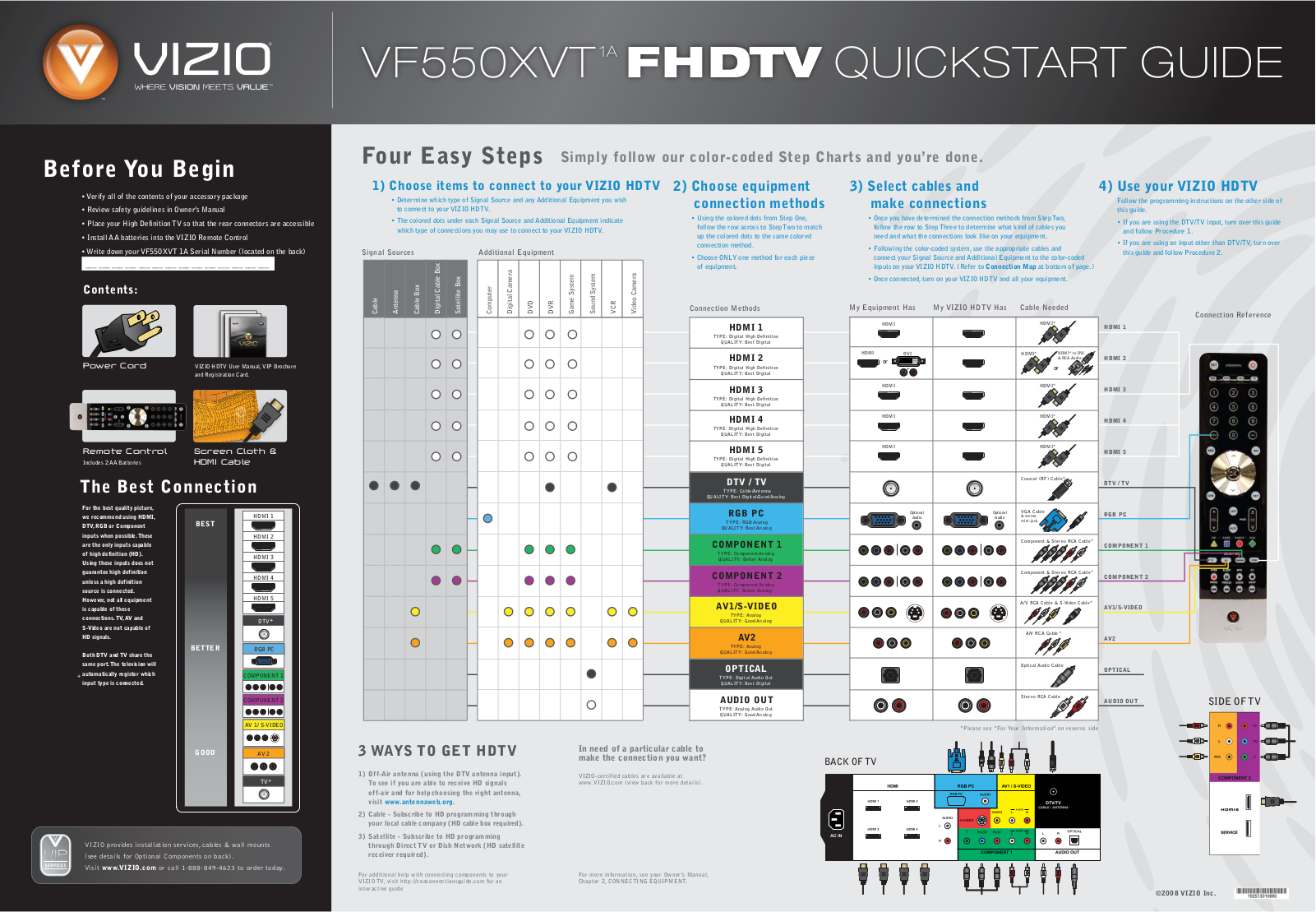 Vizio VF550XVT1A User Manual