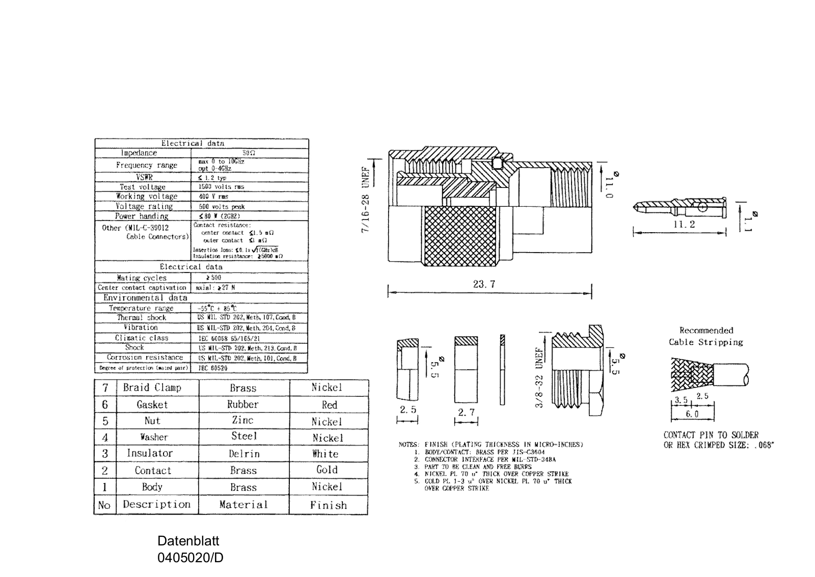 Datasheet TNC ST-L58 Datasheet (FREI) - ManualMachine.com