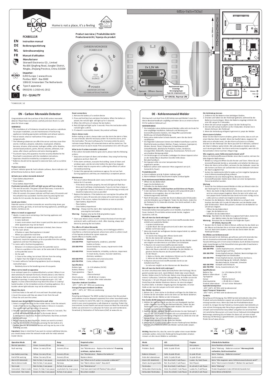 Elro FC480111R User manual