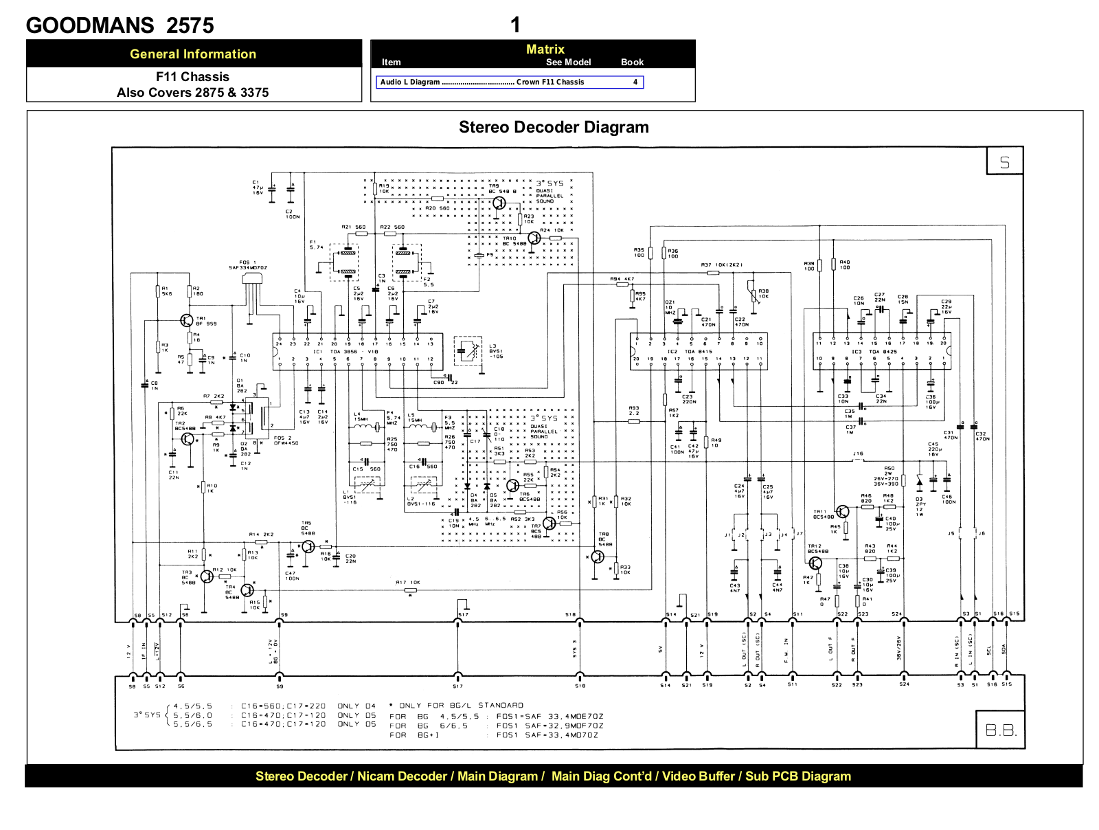 Goodmans 2575 schematic