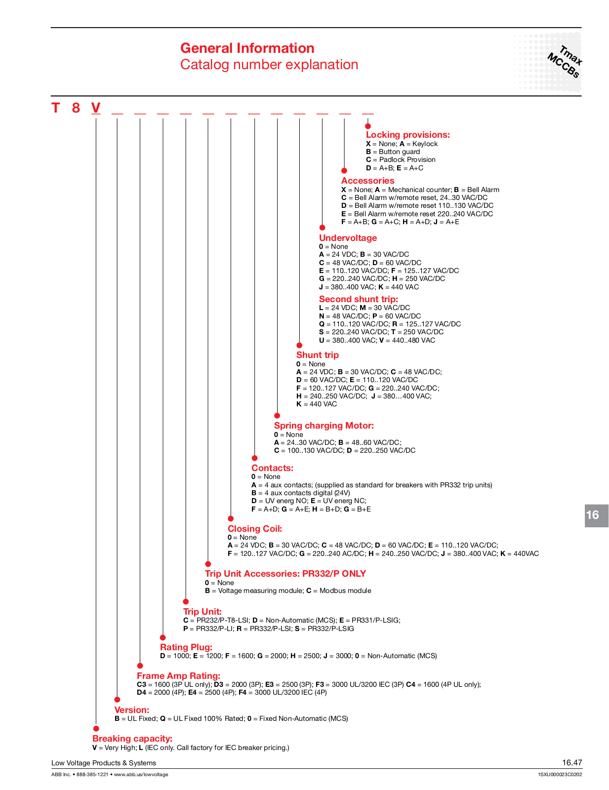 ABB T8 Catalog Page