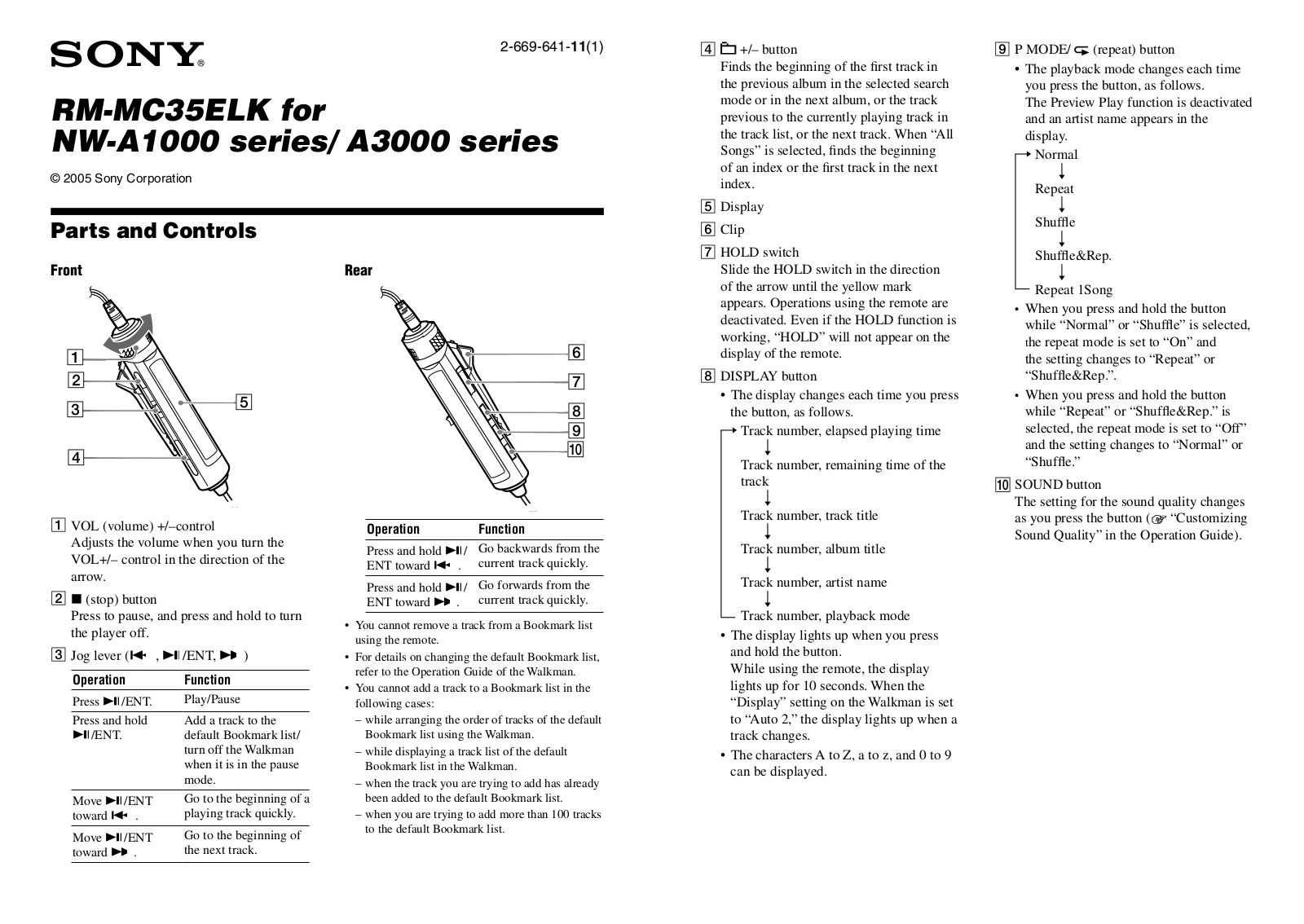 Sony RMMC35ELK-NW-A User Manual