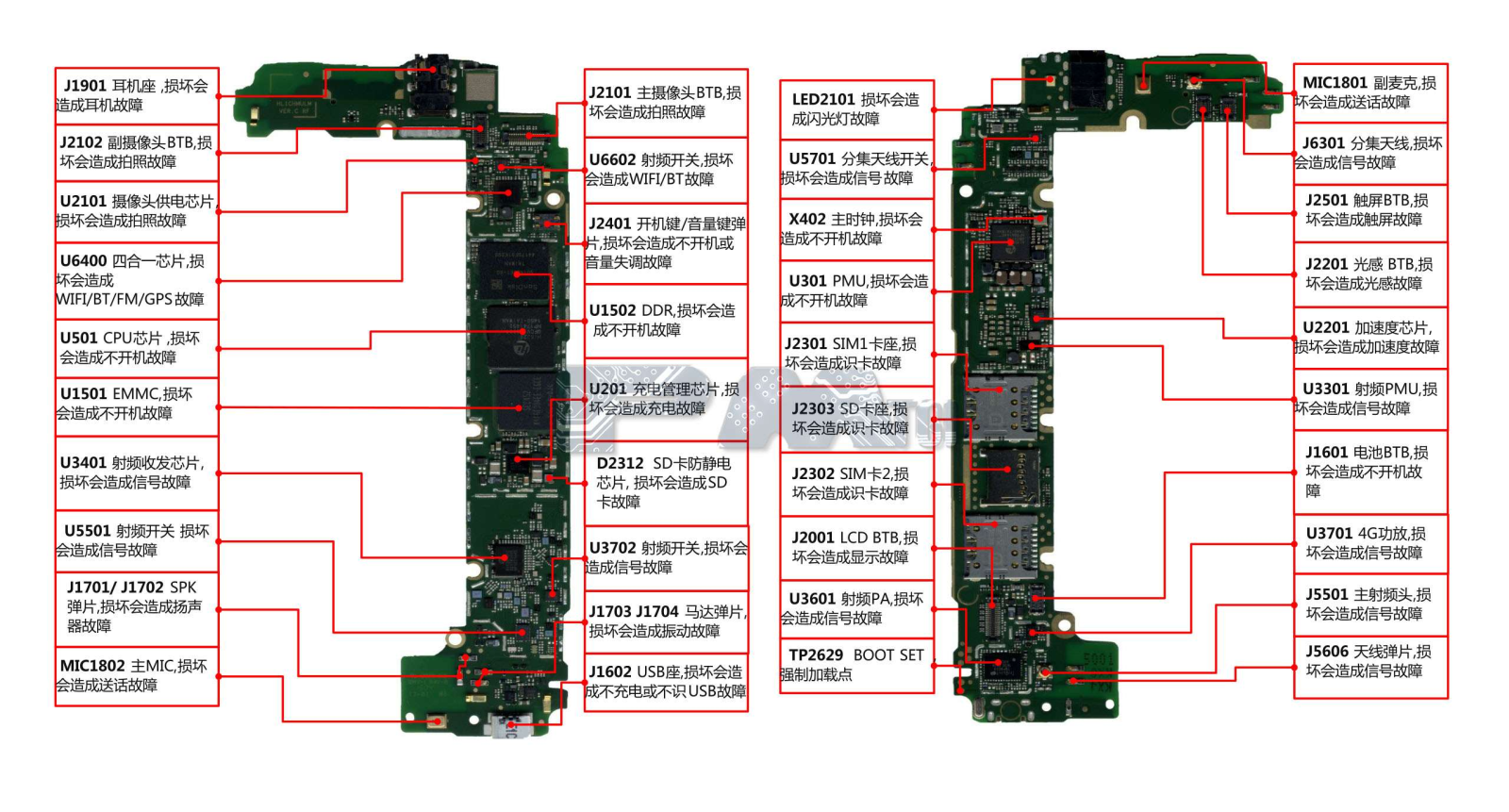 Huawei CHM-UL00 Circuit diagrams