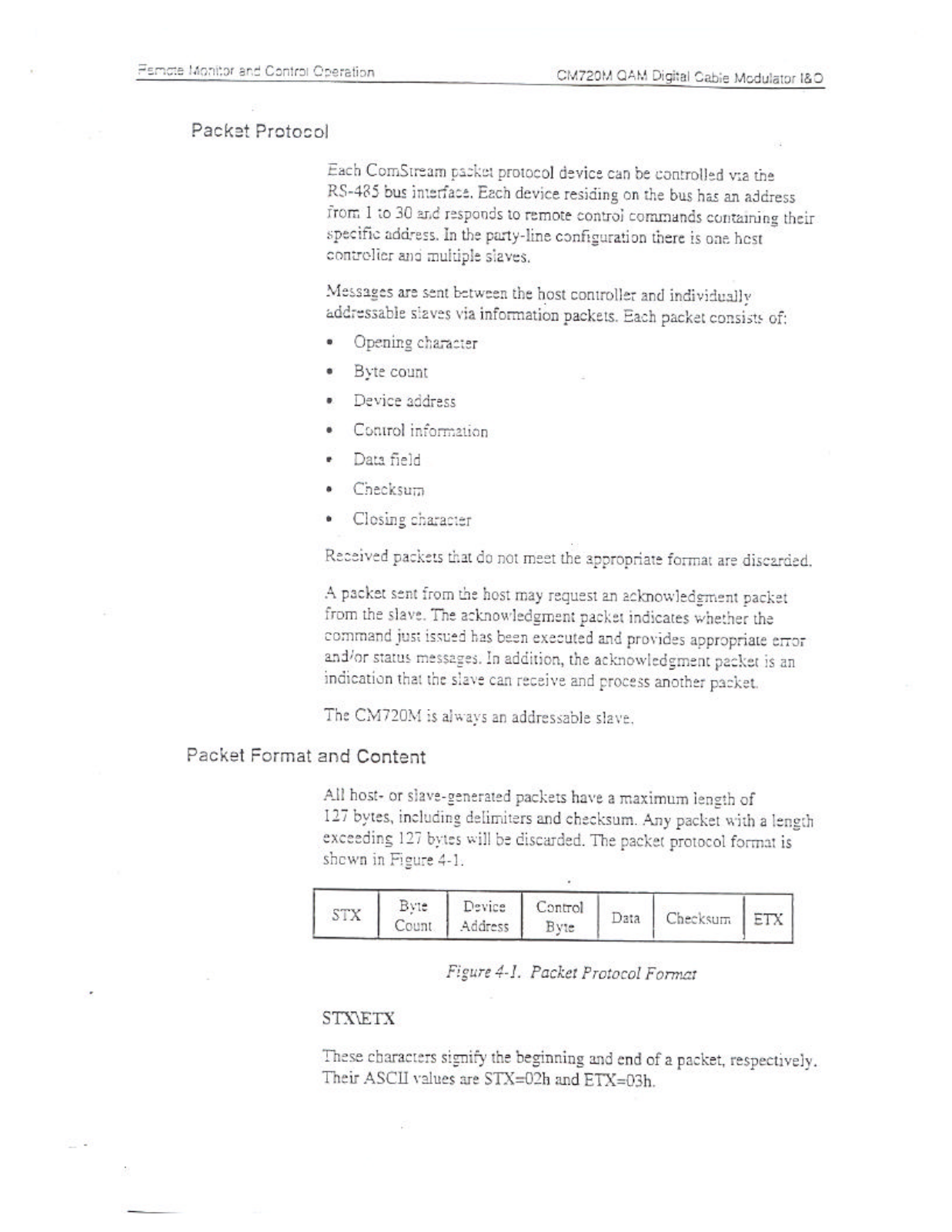 Axcera 79XITS-7019 Modulator Manual