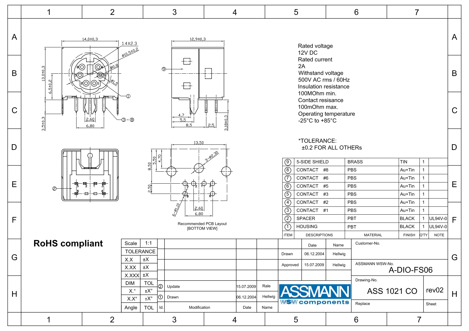 Datasheet EB-DIOS M06 Datasheet (FREI) - ManualMachine.com