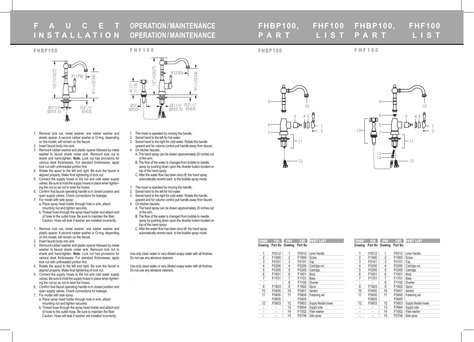 Franke Foodservice FHBP100 Installation  Manual