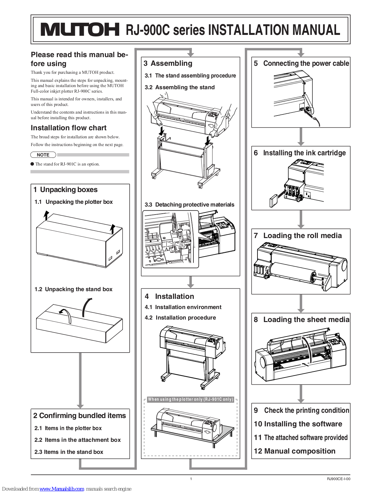 MUTOH RJ-900C Installation Manual