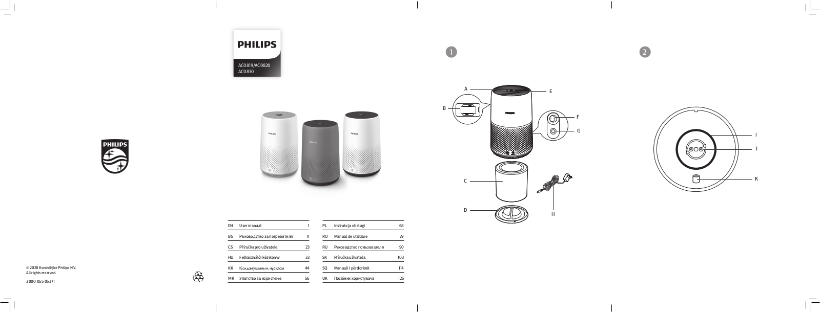 Philips AC0830 User Manual