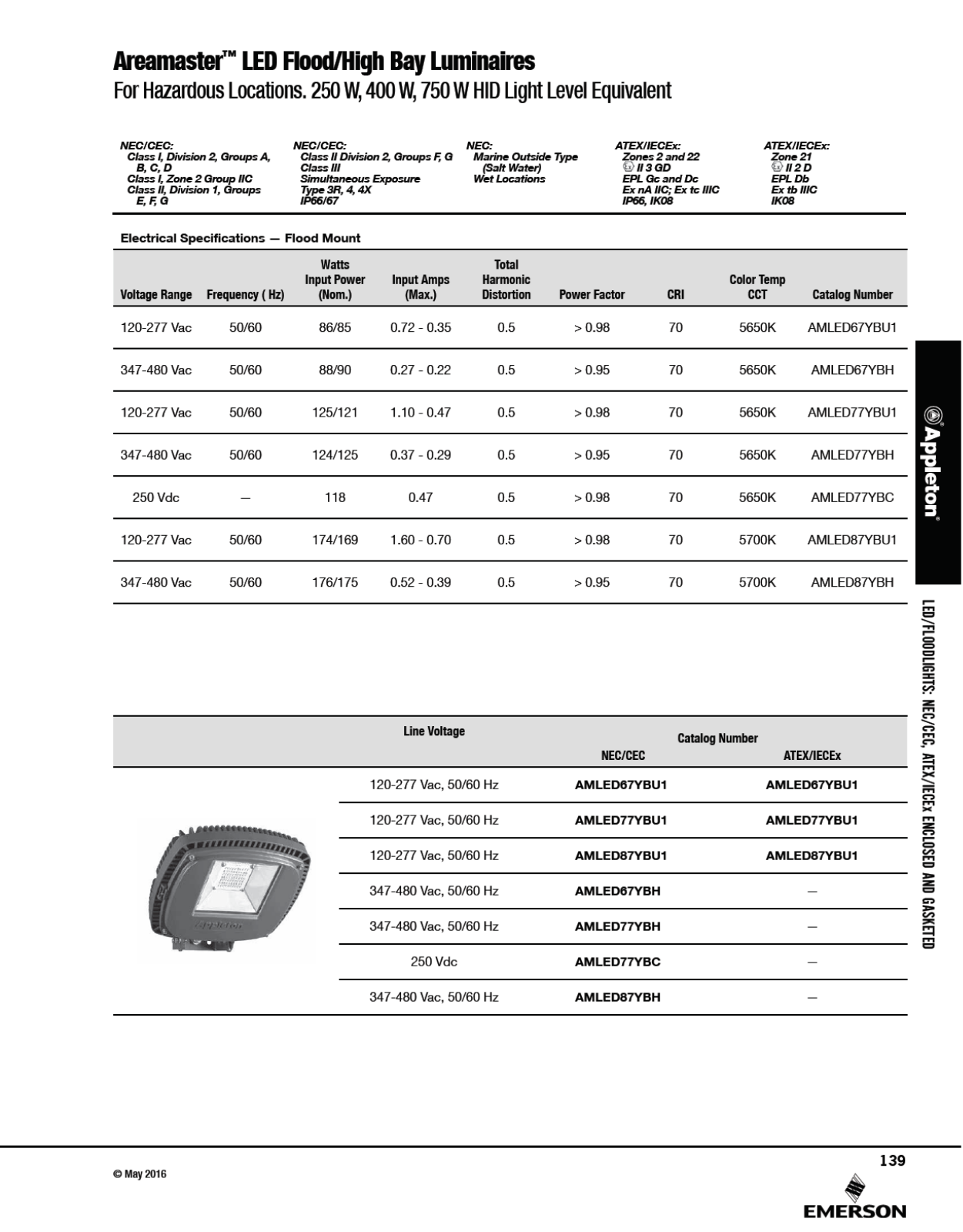 Appleton Areamaster LED Flood/High Bay Luminaires Catalog Page