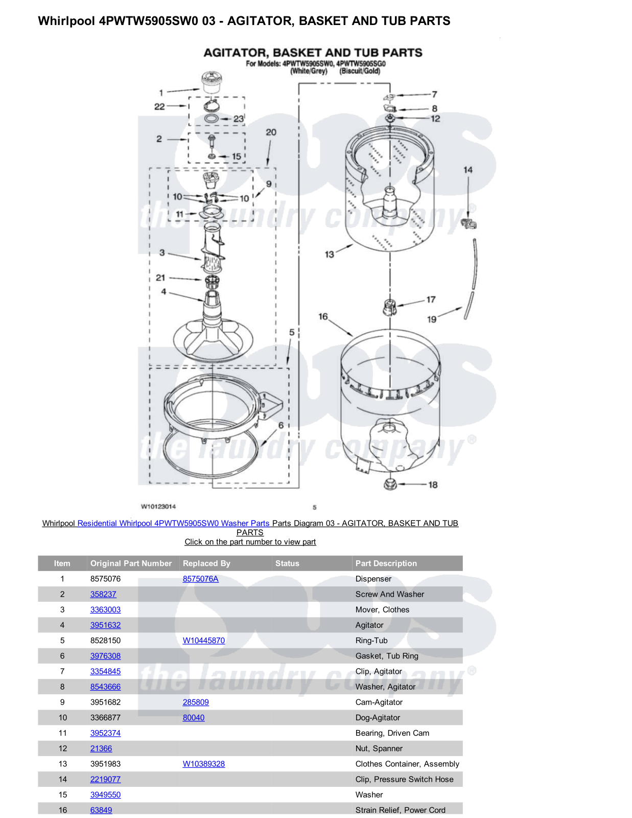 Whirlpool 4PWTW5905SW0 Parts Diagram