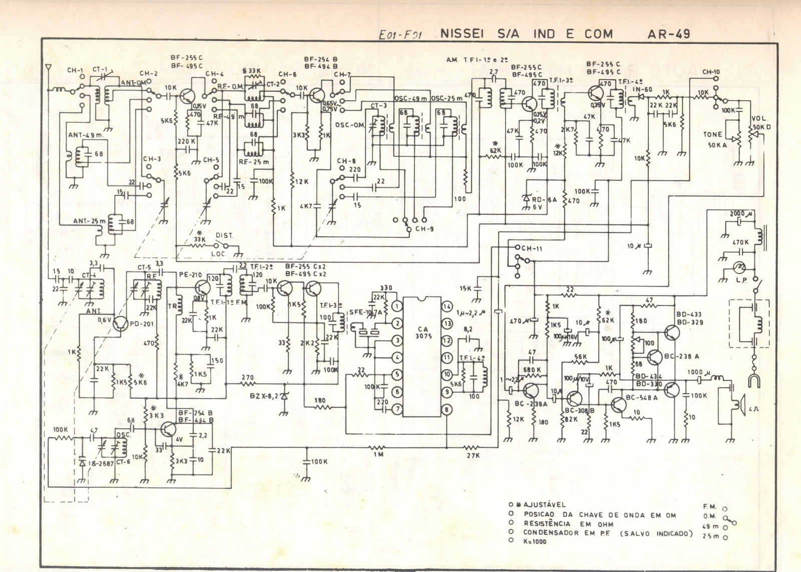 NISSEI AR-49 Schematic