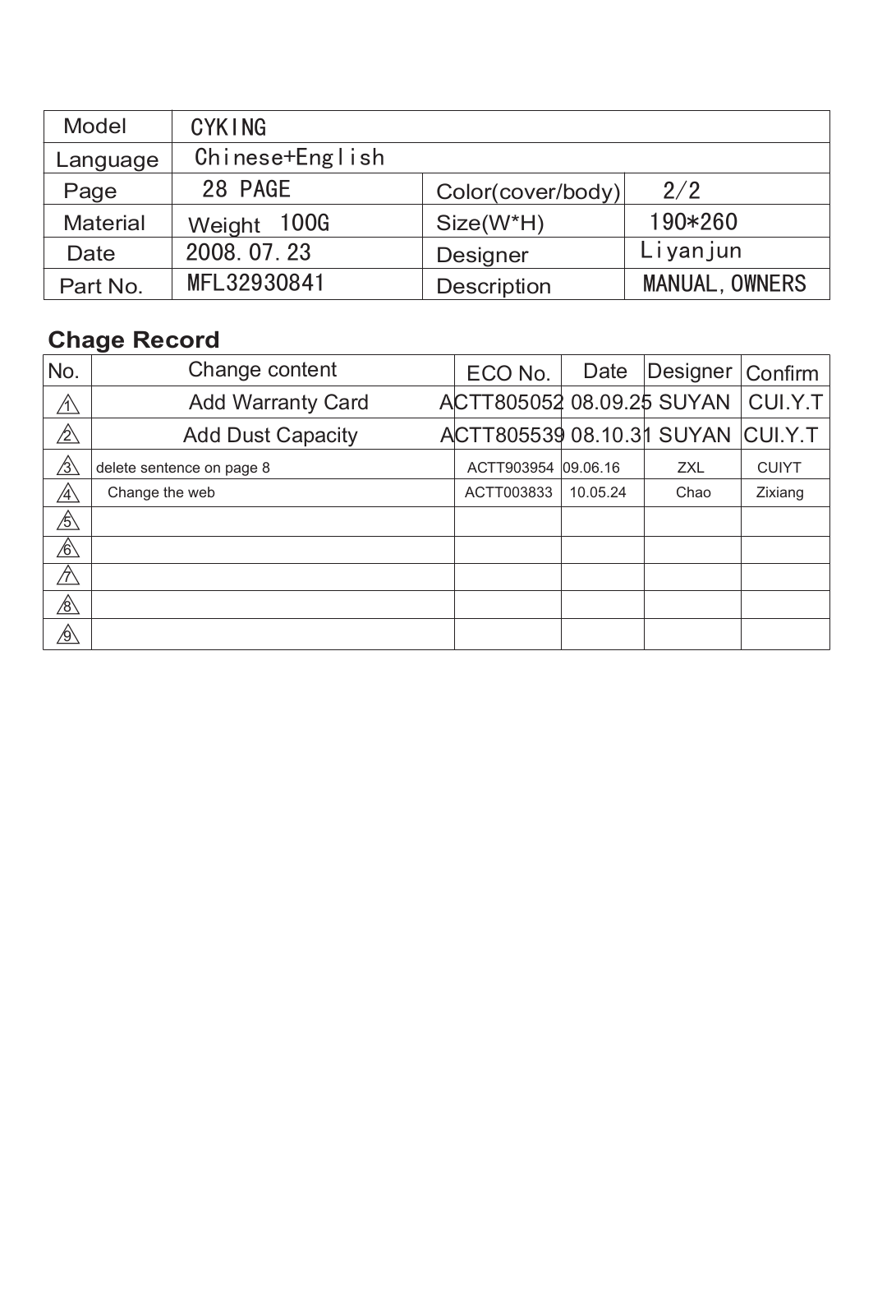 LG V-794CAE User Manual