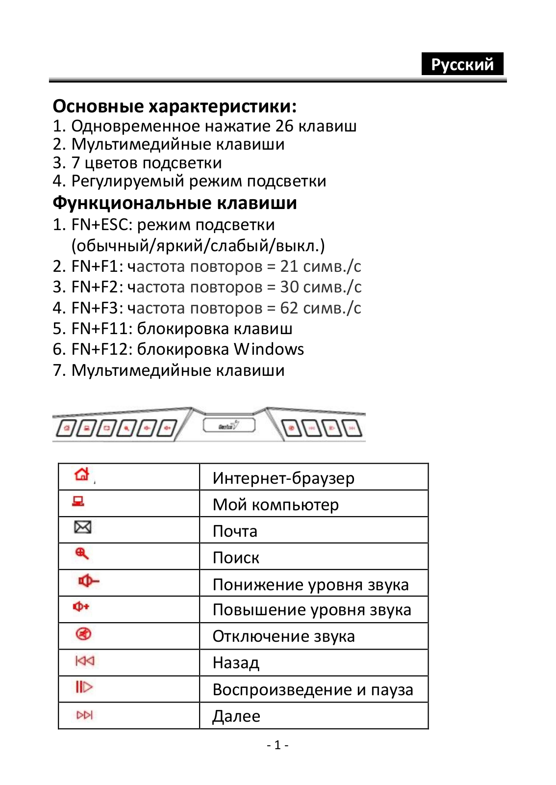 Genius Scorpion K20 User Manual