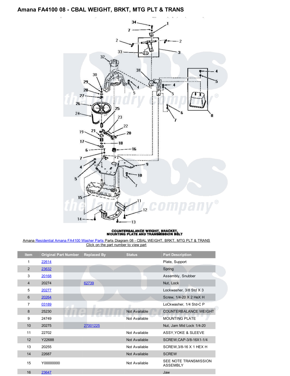 Amana FA4100 Parts Diagram