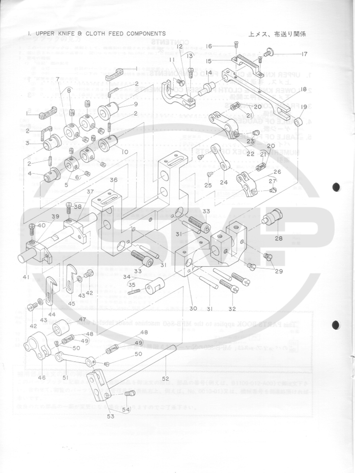 Juki MBF860 Parts Book