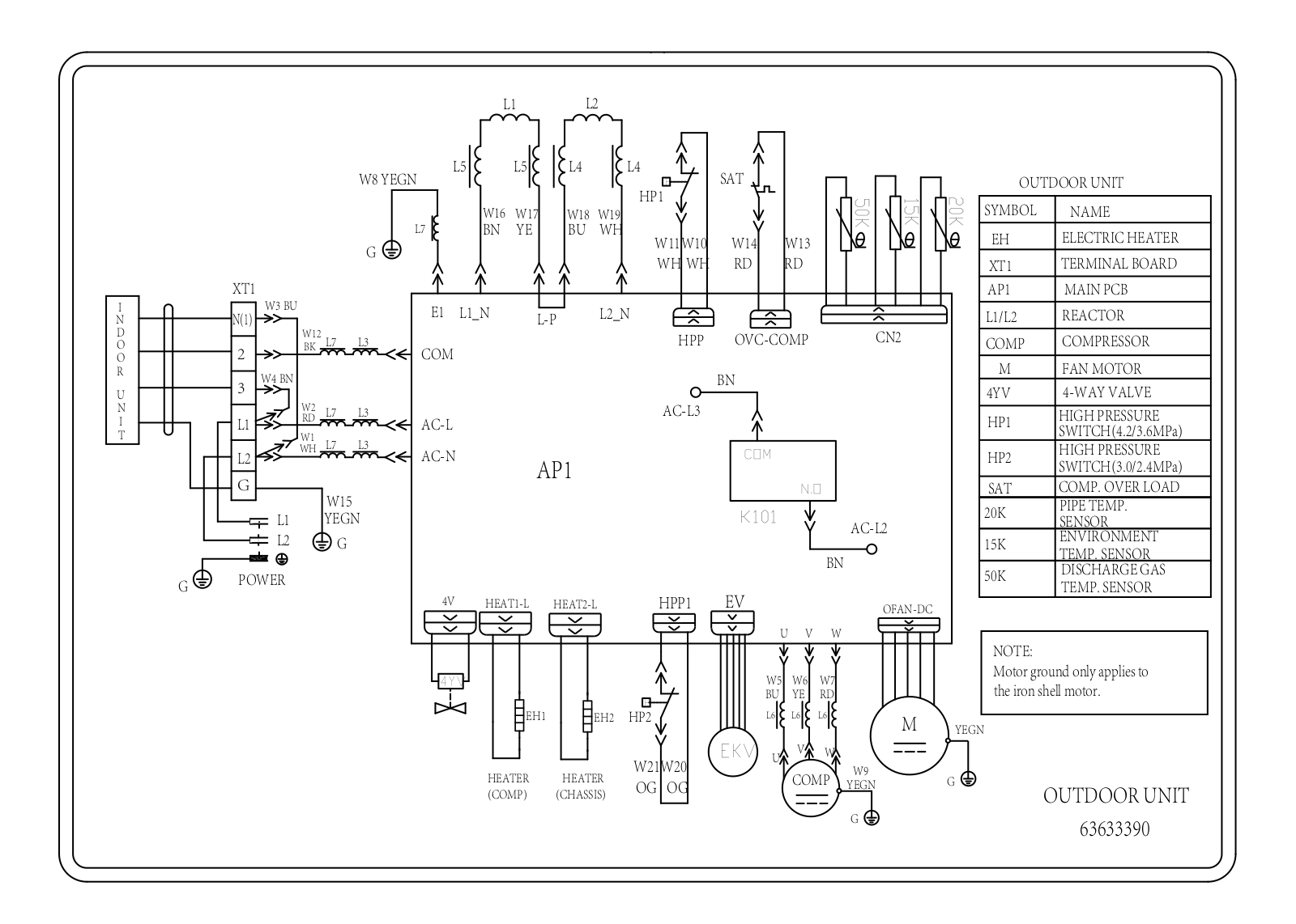 Frigidaire FFHP302CQ2 Wiring Diagram