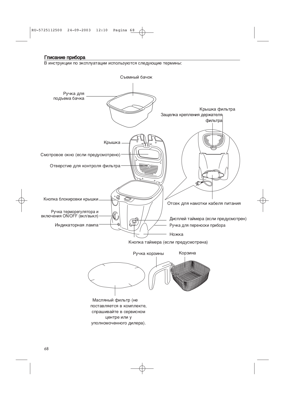 Delonghi F17221, F17233, F17223 Instructions Manual