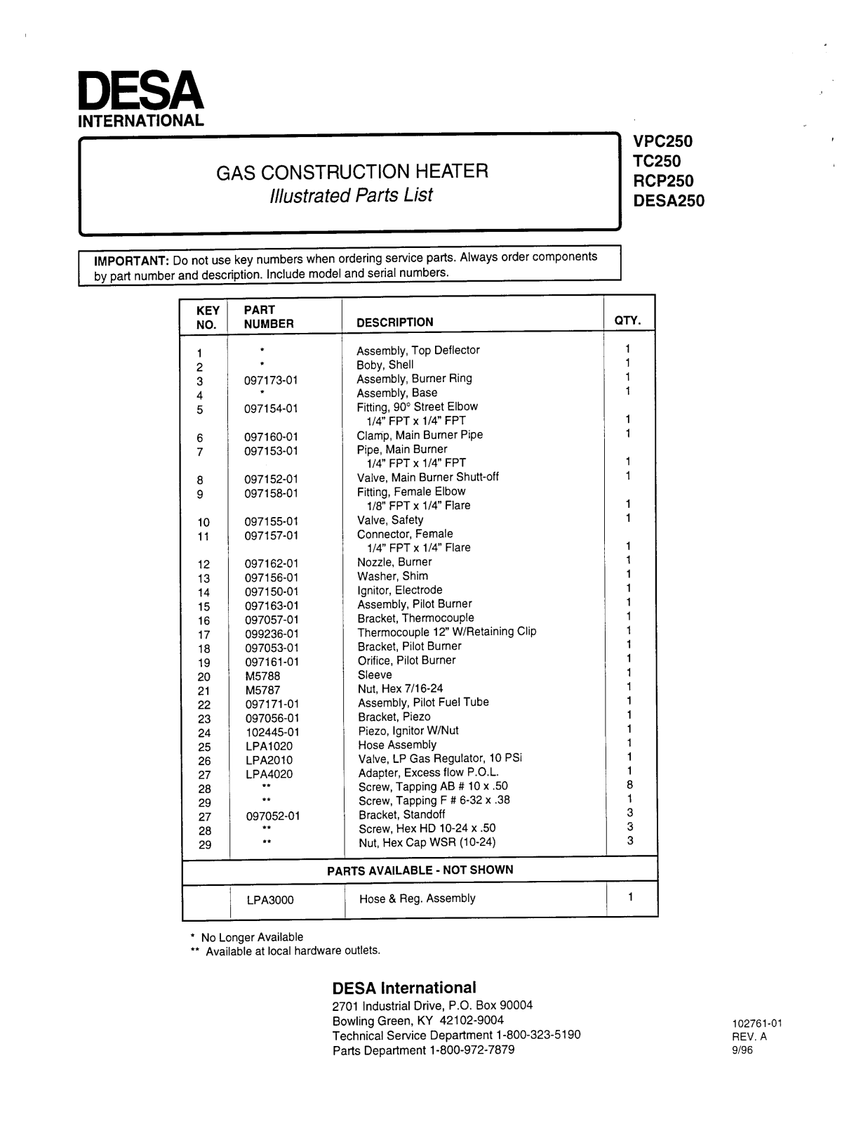 Desa Tech DESA250, TC250, VPC250 Owner's Manual