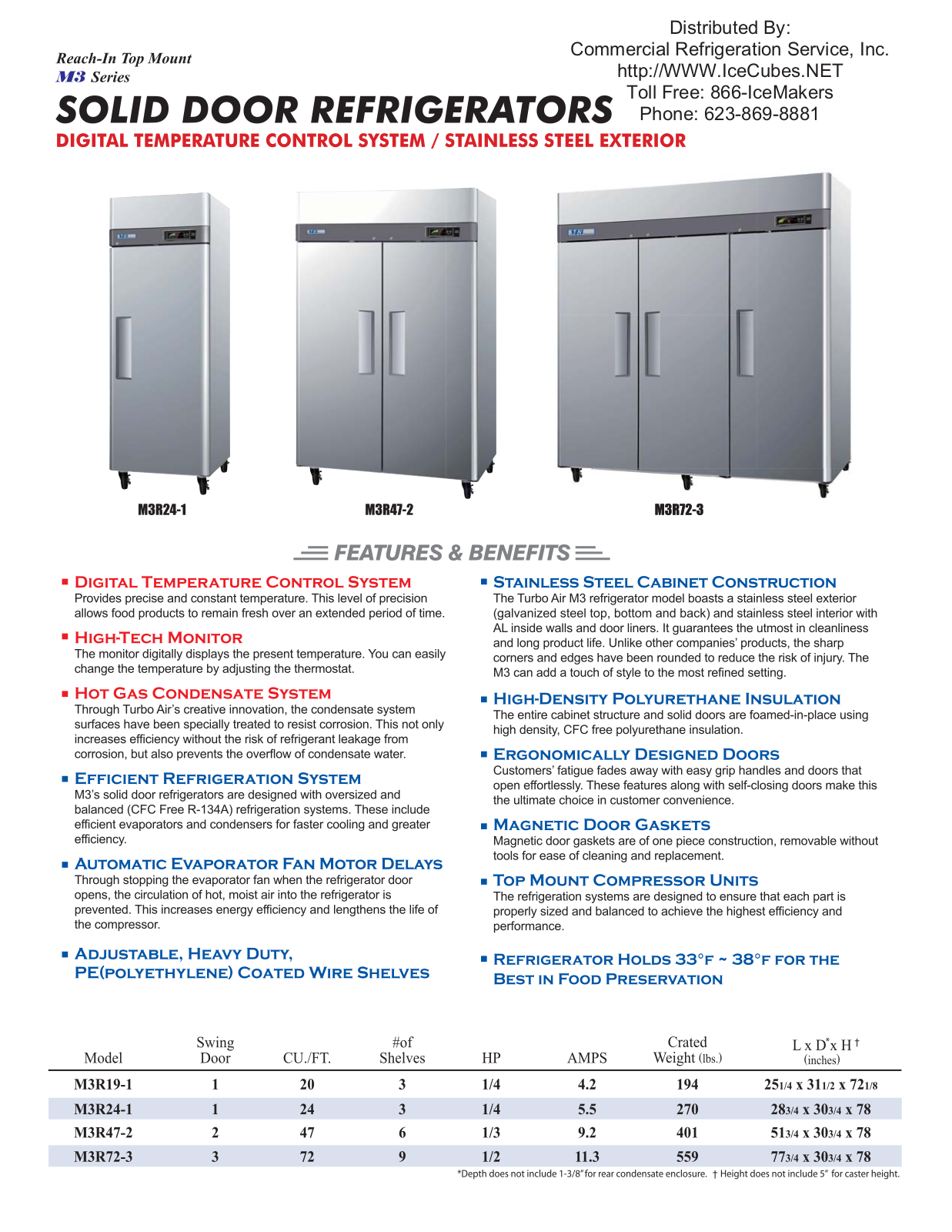 Jet Spray M3R19-1 User Manual