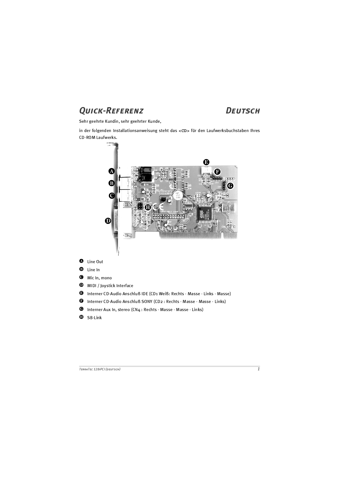 TerraTec 128i PCI User Manual