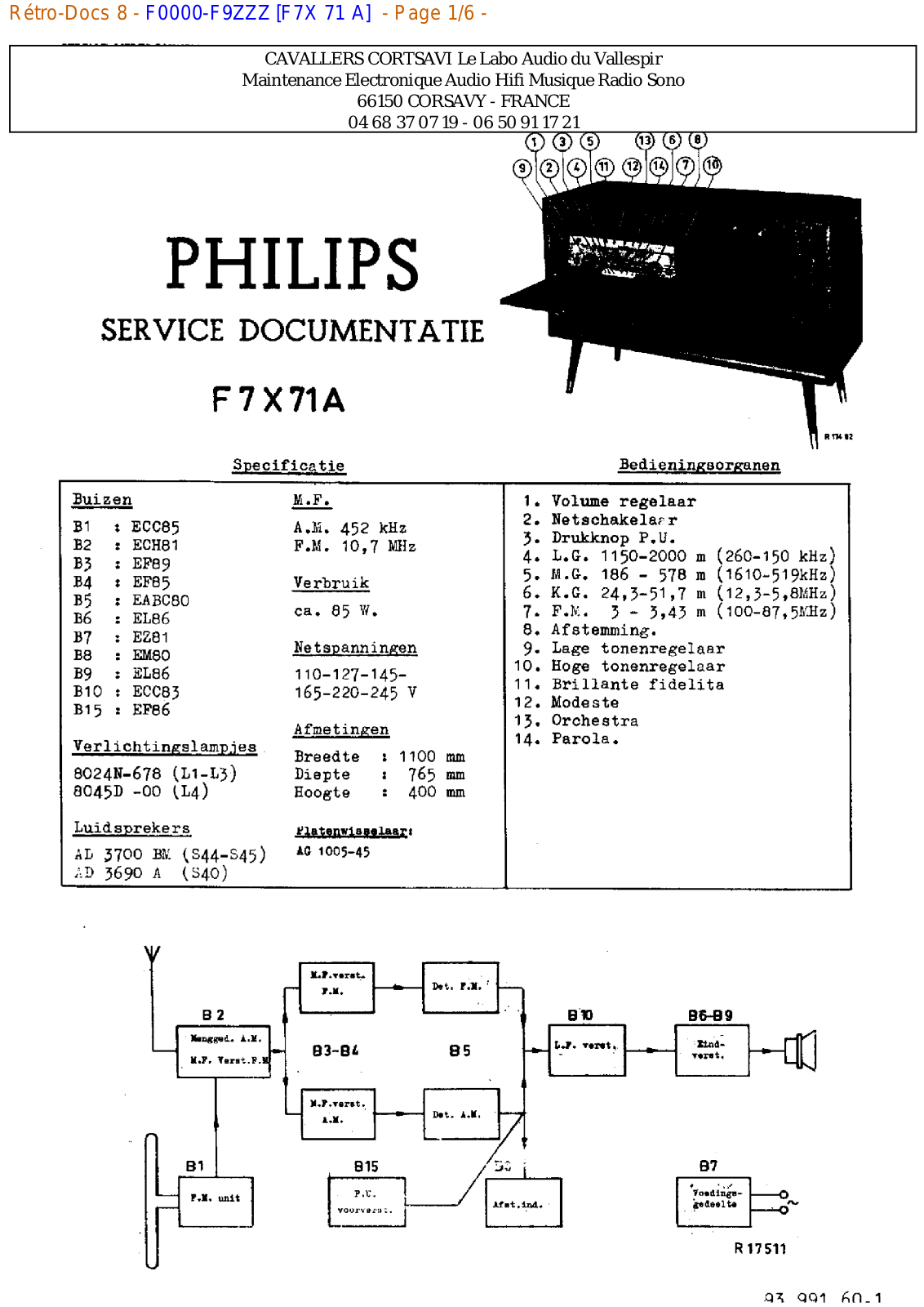 Philips f7x 71 a Datasheet - ManualMachine.com
