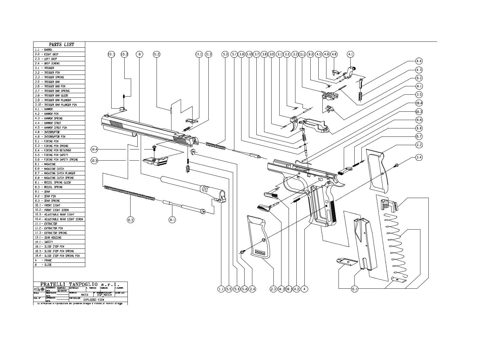 tanfoglio match User Guide