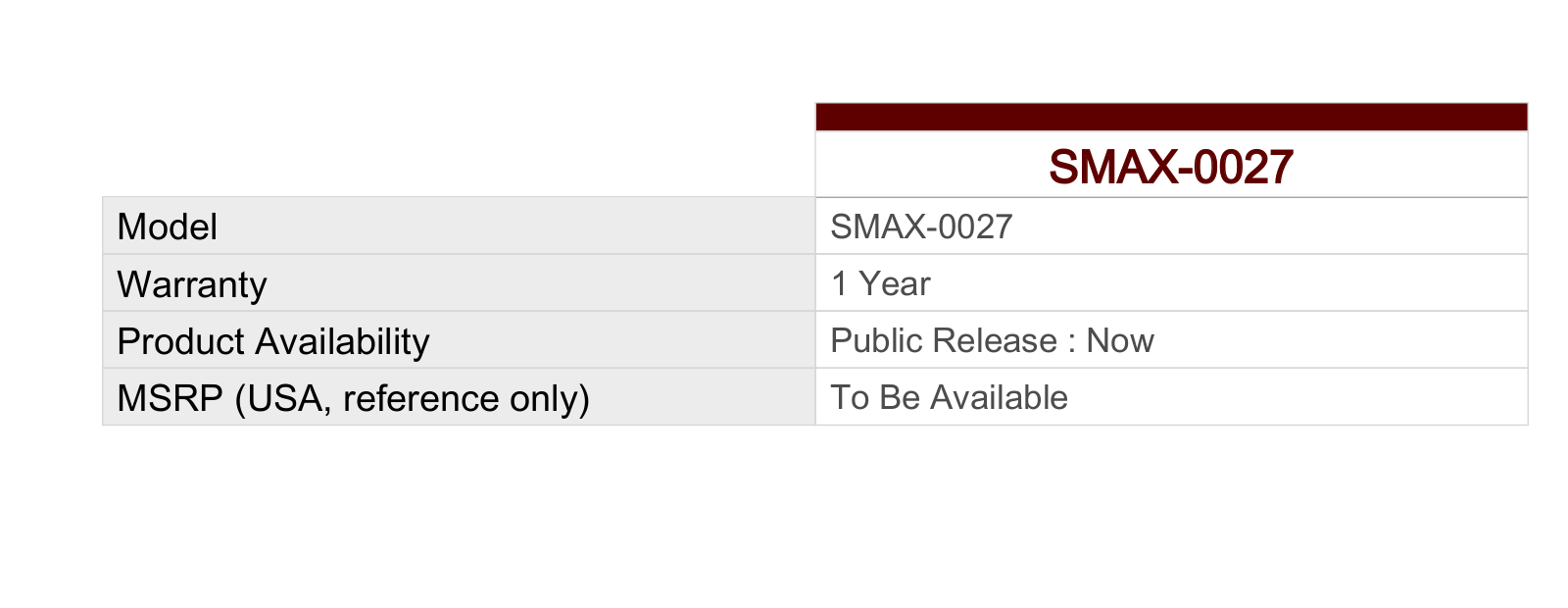 ACTi SMAX-0027 Specsheet