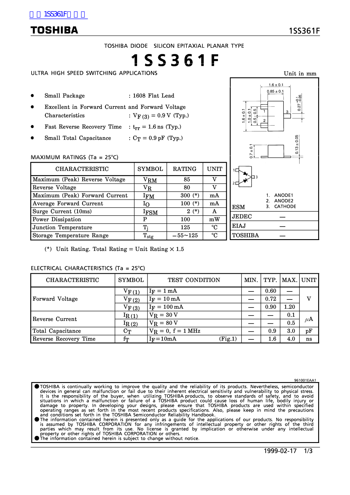 TOSHIBA 1SS361F Technical data