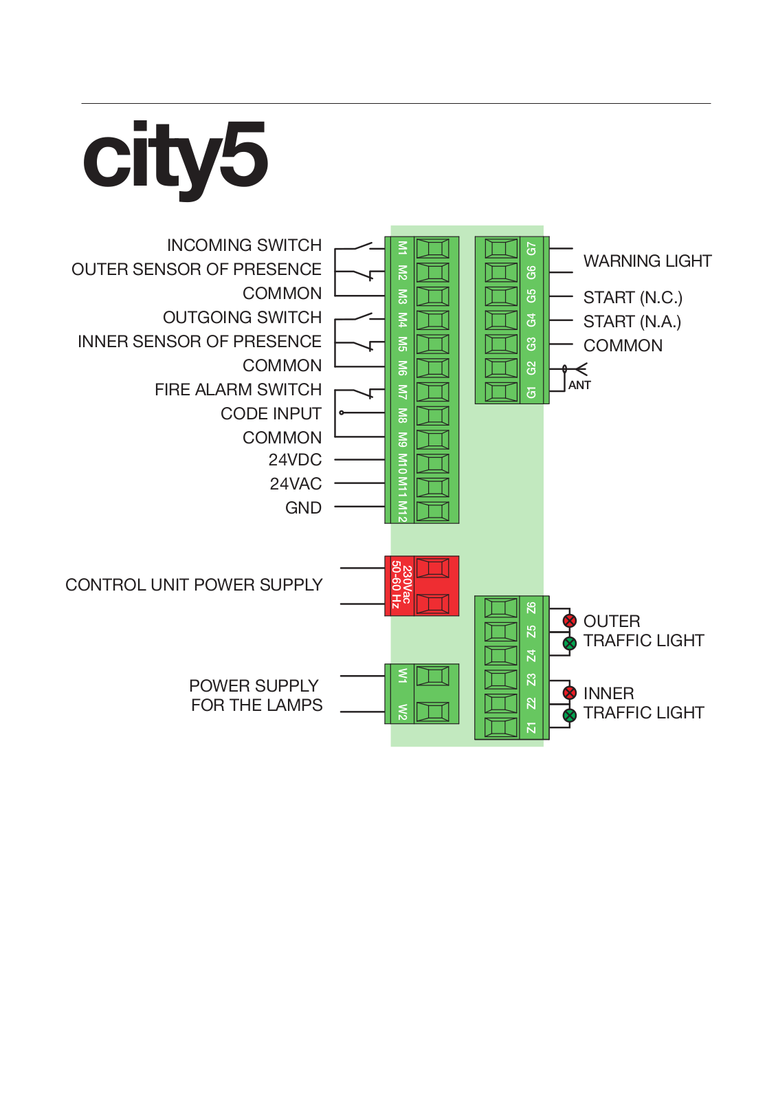 V2 City-5 Wiring Diagram