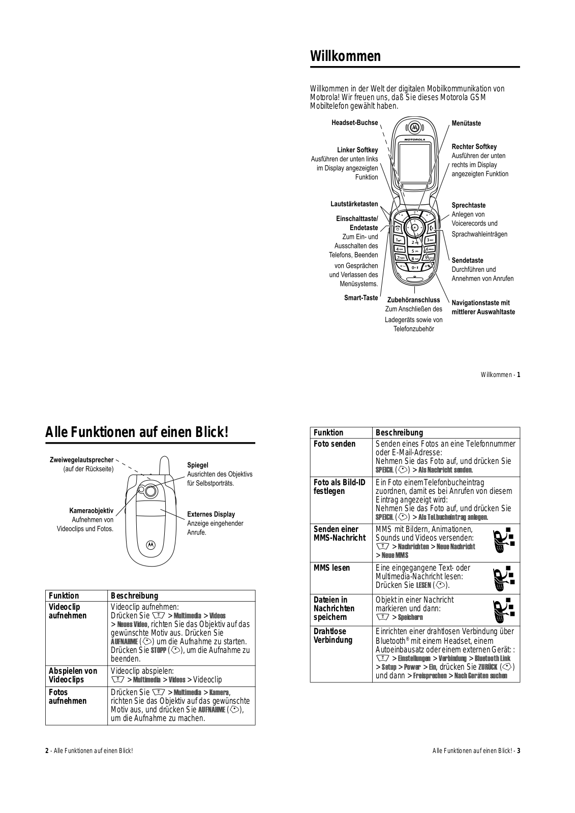 Motorola V545 User Manual