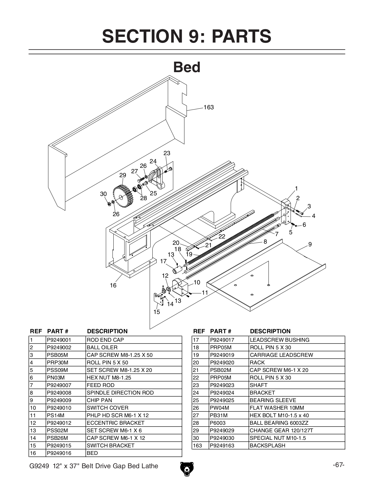 Grizzly G92490 User Manual