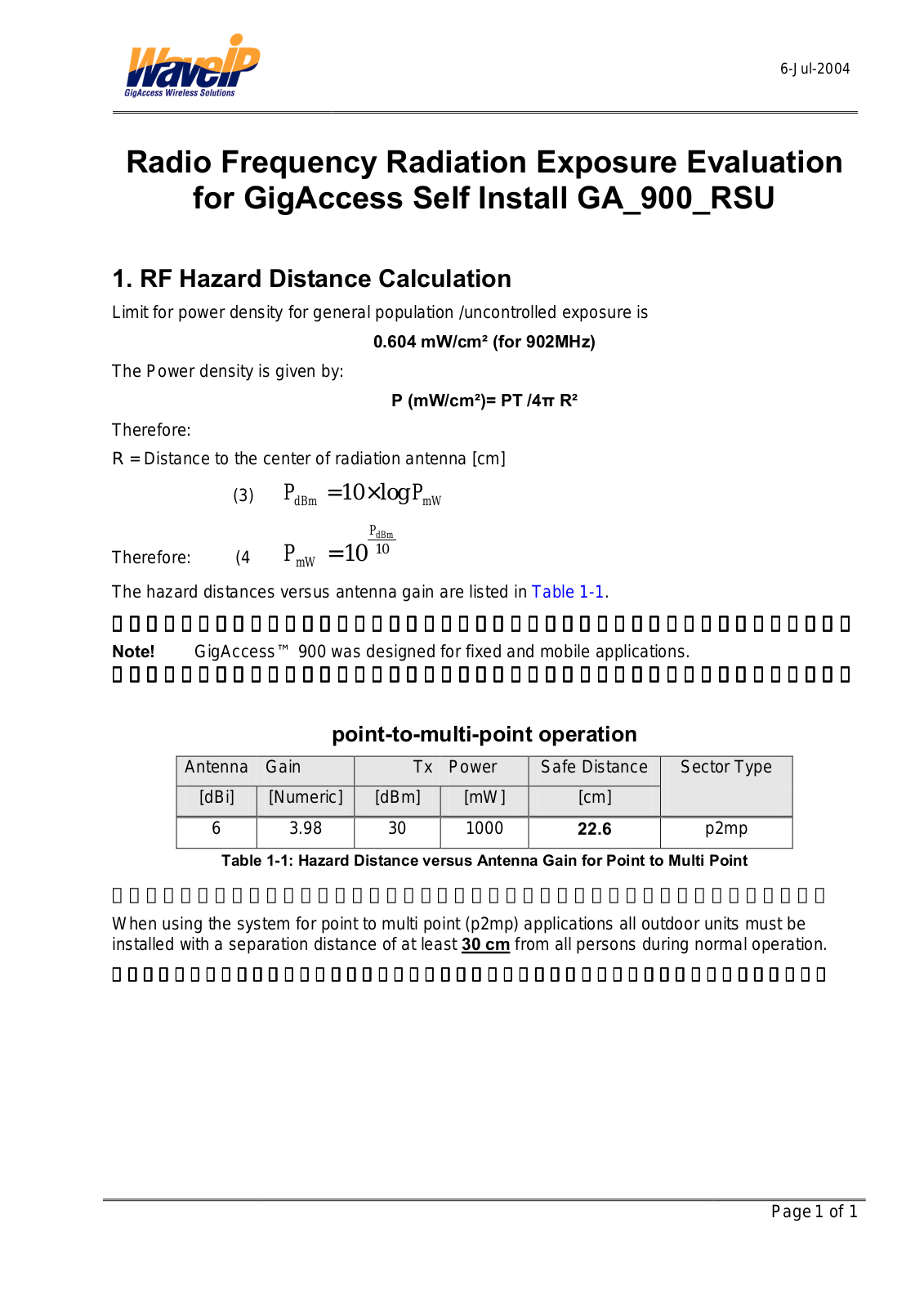 WaveIP GA900-RSU Users Manual