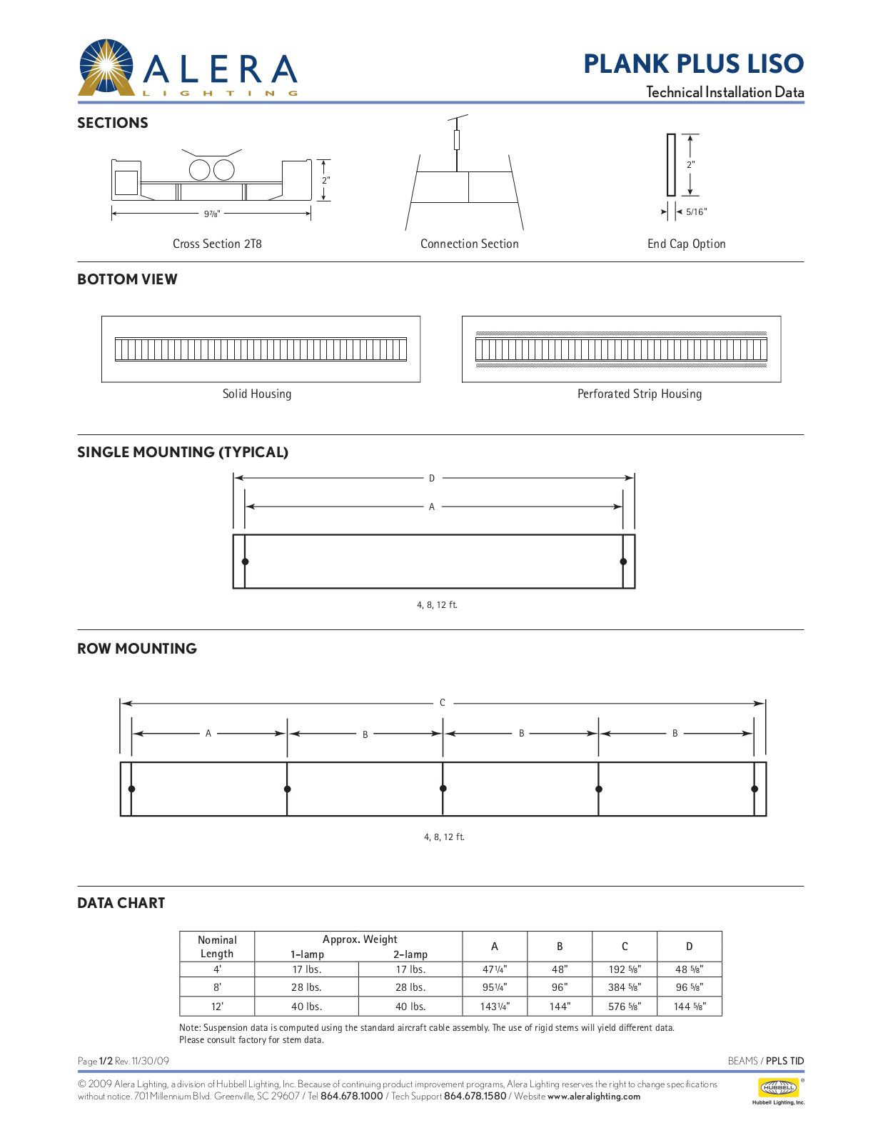 Alera Lighting PPLS User Manual