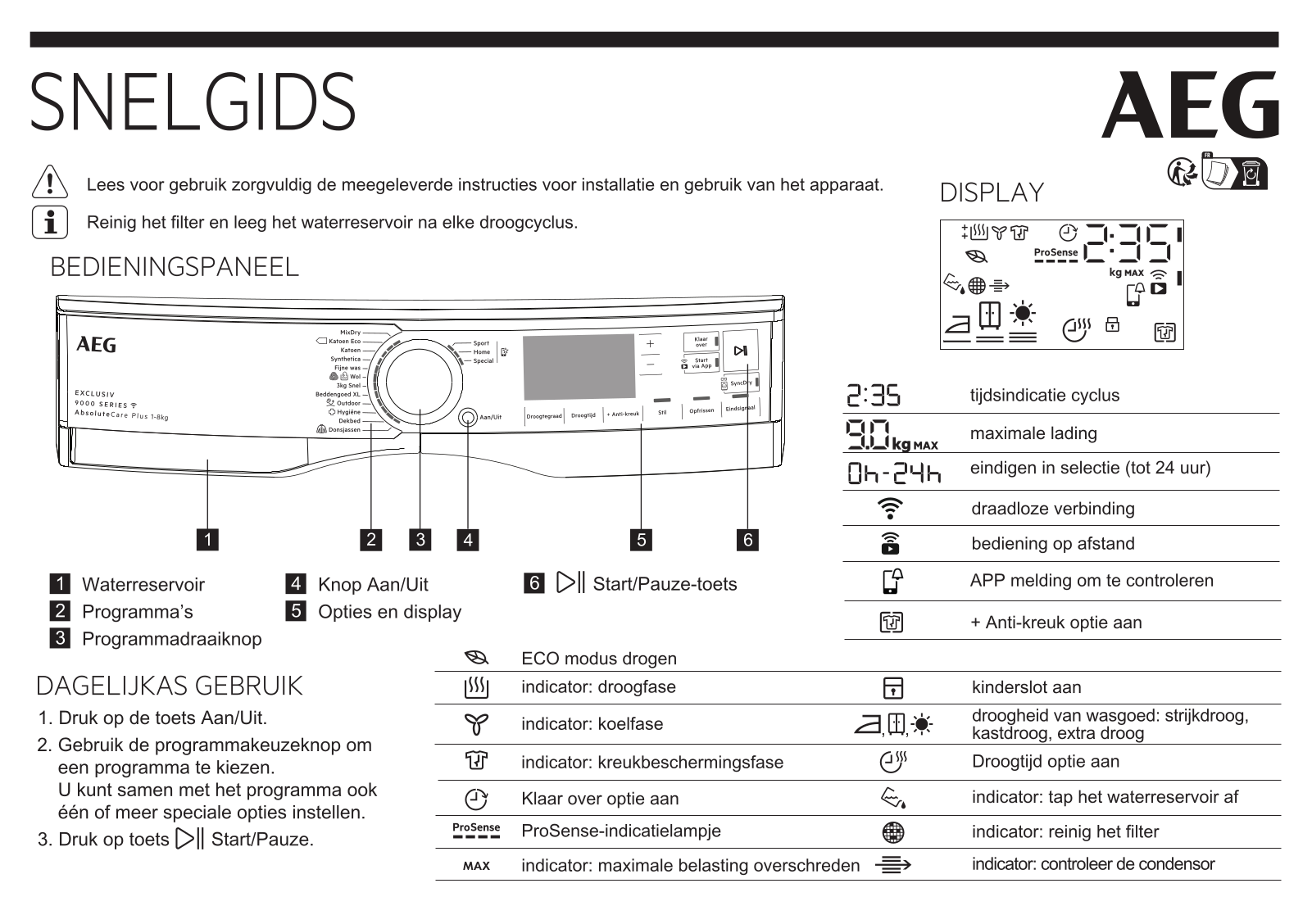 Aeg TR9MUNCHEN, 916 099 303 Quick Guides - ManualMachine.com