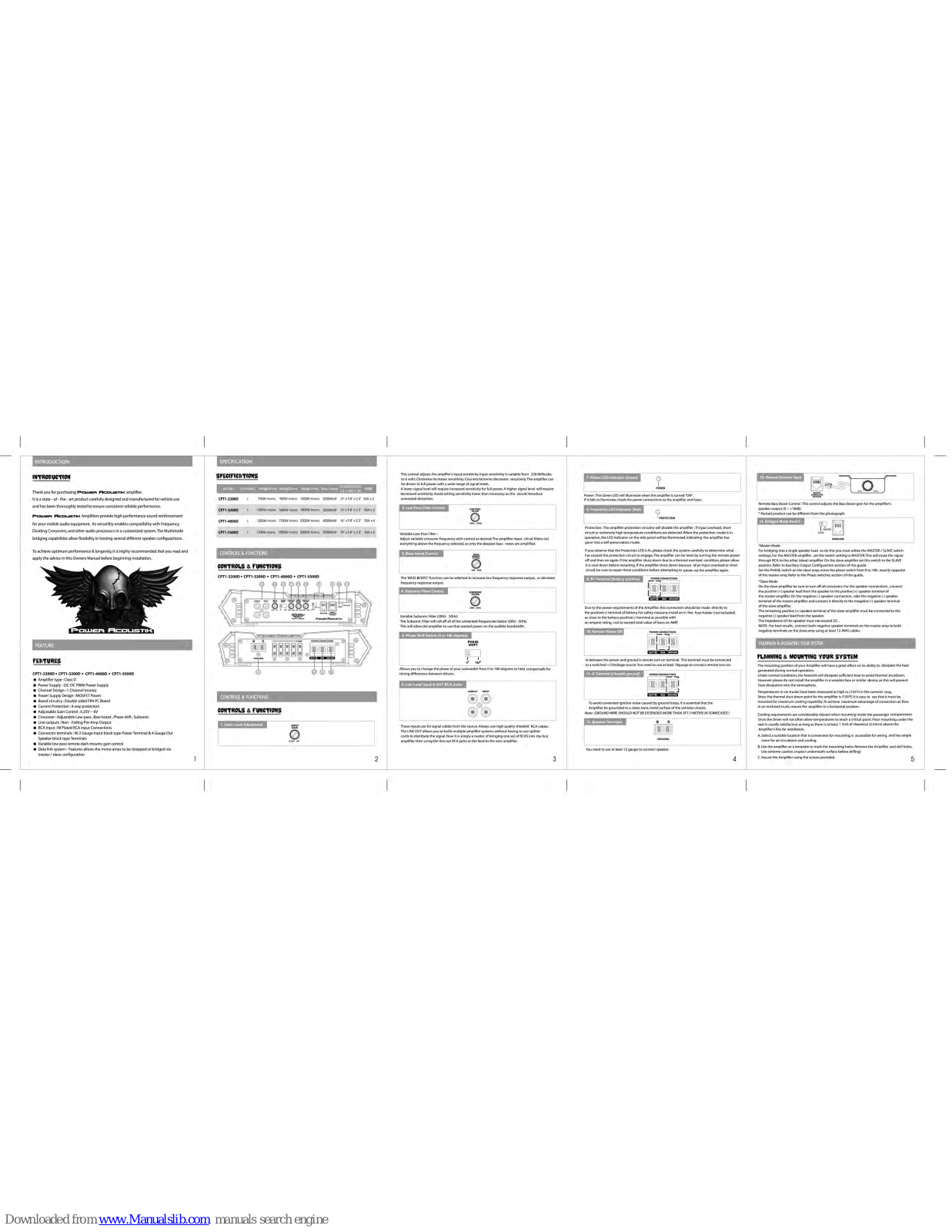 Power Acoustik CRYPT CPT1-3200D, CRYPT CPT1-2200D, CRYPT CPT1-4000D, CRYPT CPT1-5500D User Manual