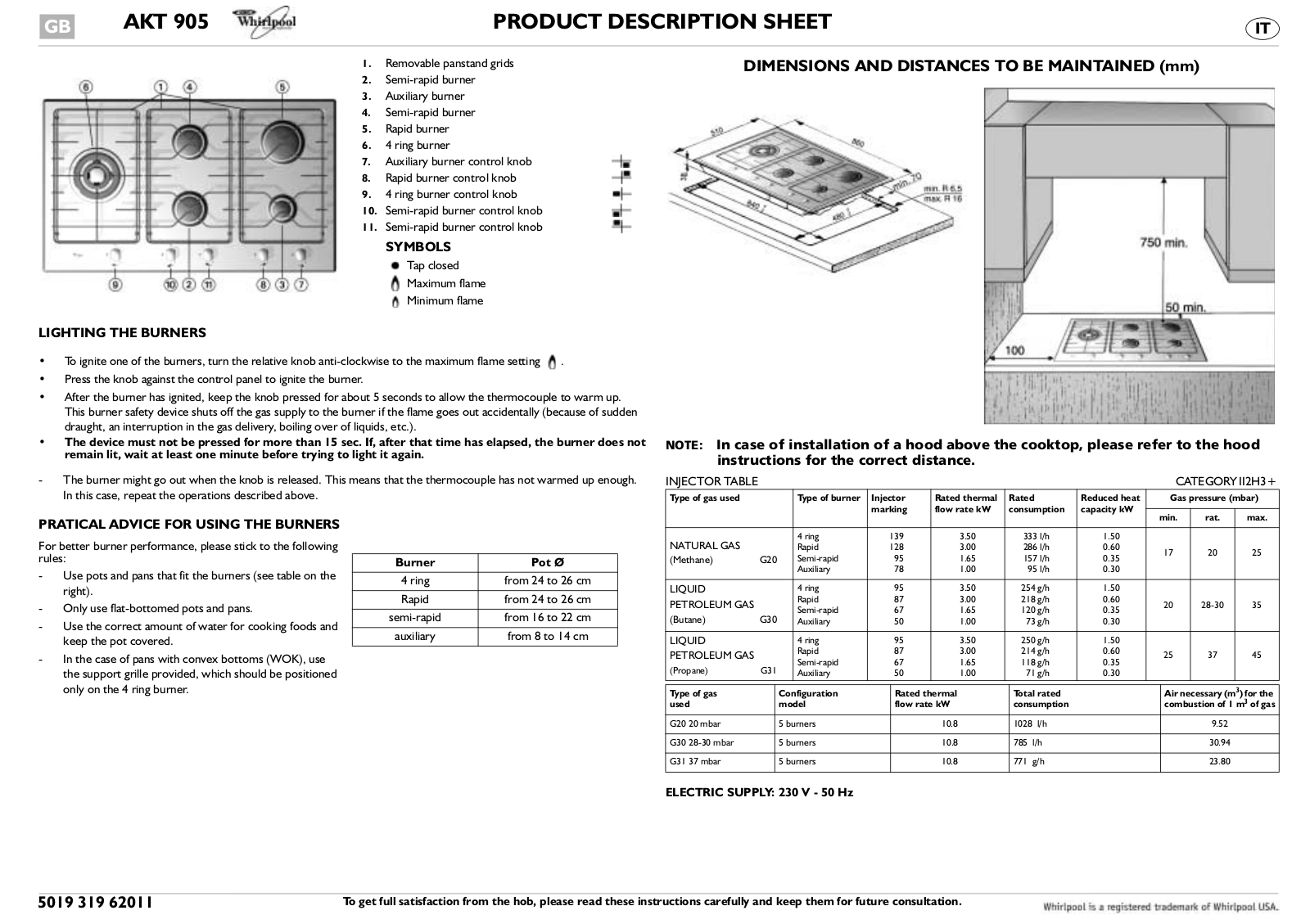 Whirlpool AKT 905 User Manual