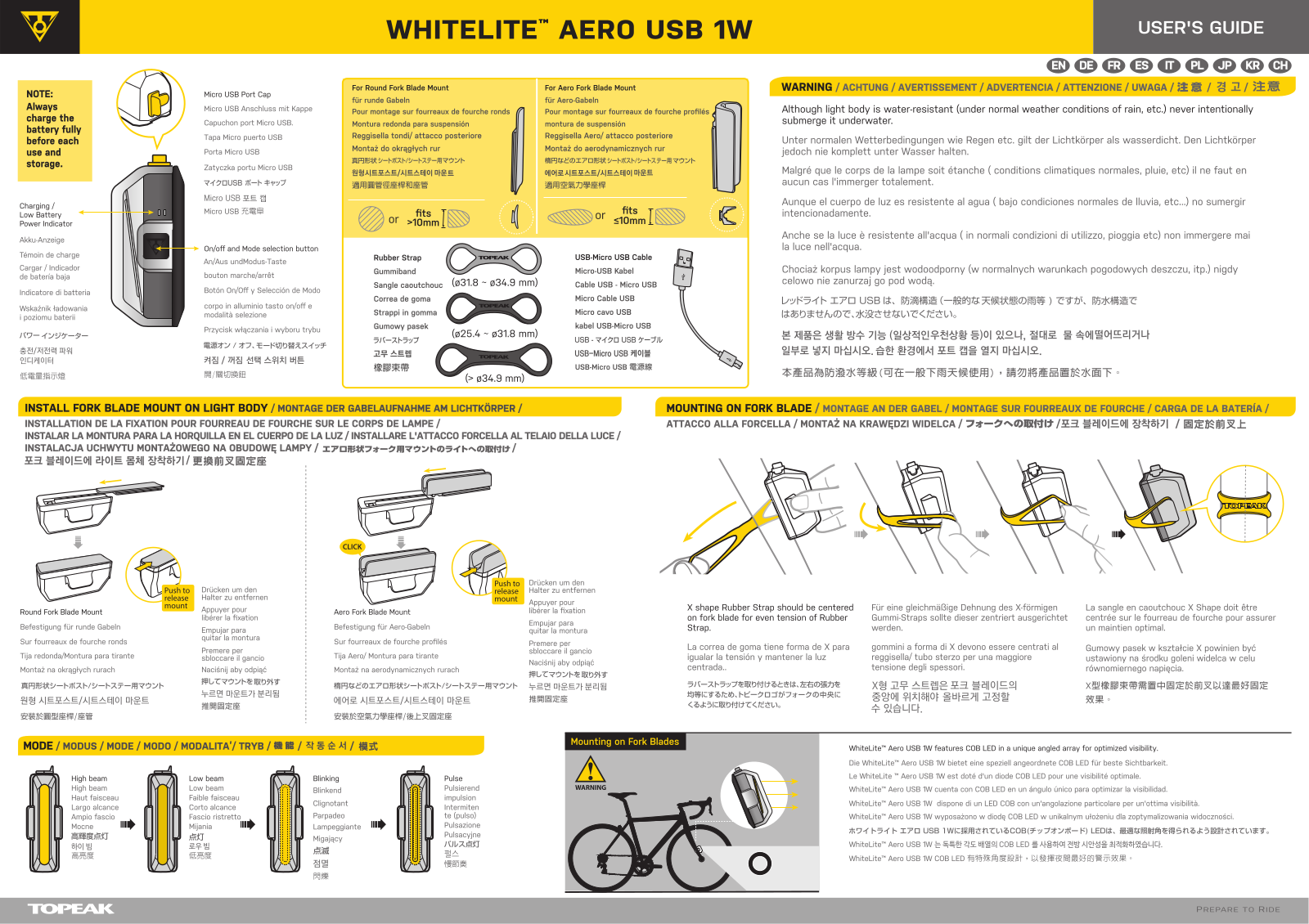 Topeak Aero USB 1W User Manual