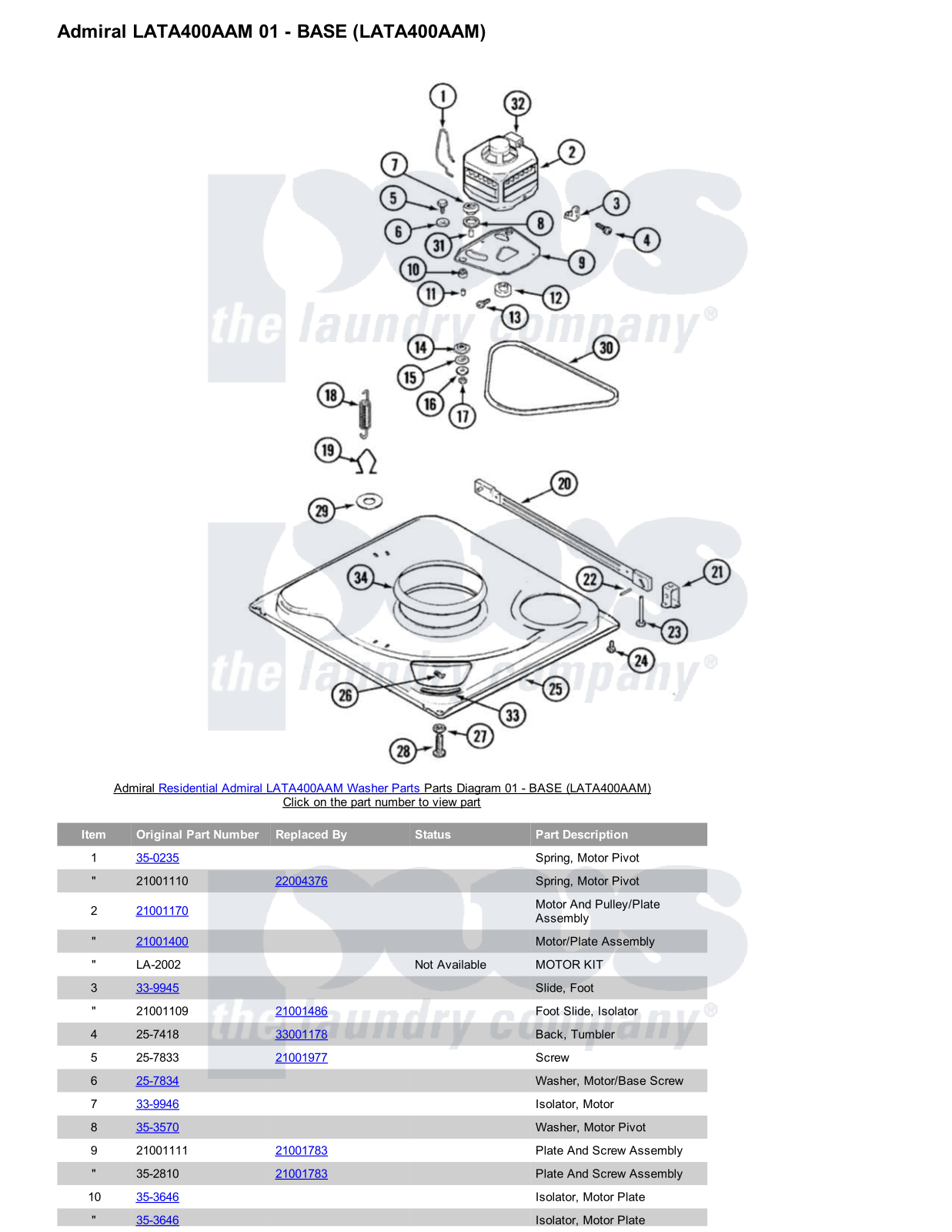 Admiral LATA400AAM Parts Diagram