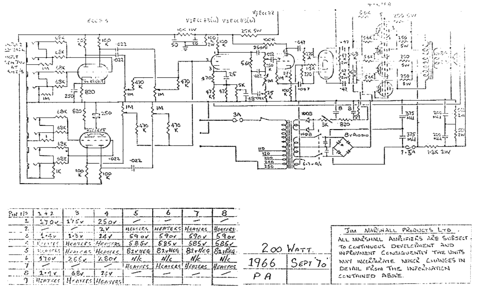 Marshall 1966-200W Schematic