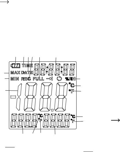 VOLTCRAFT DL-141 TH2K User guide